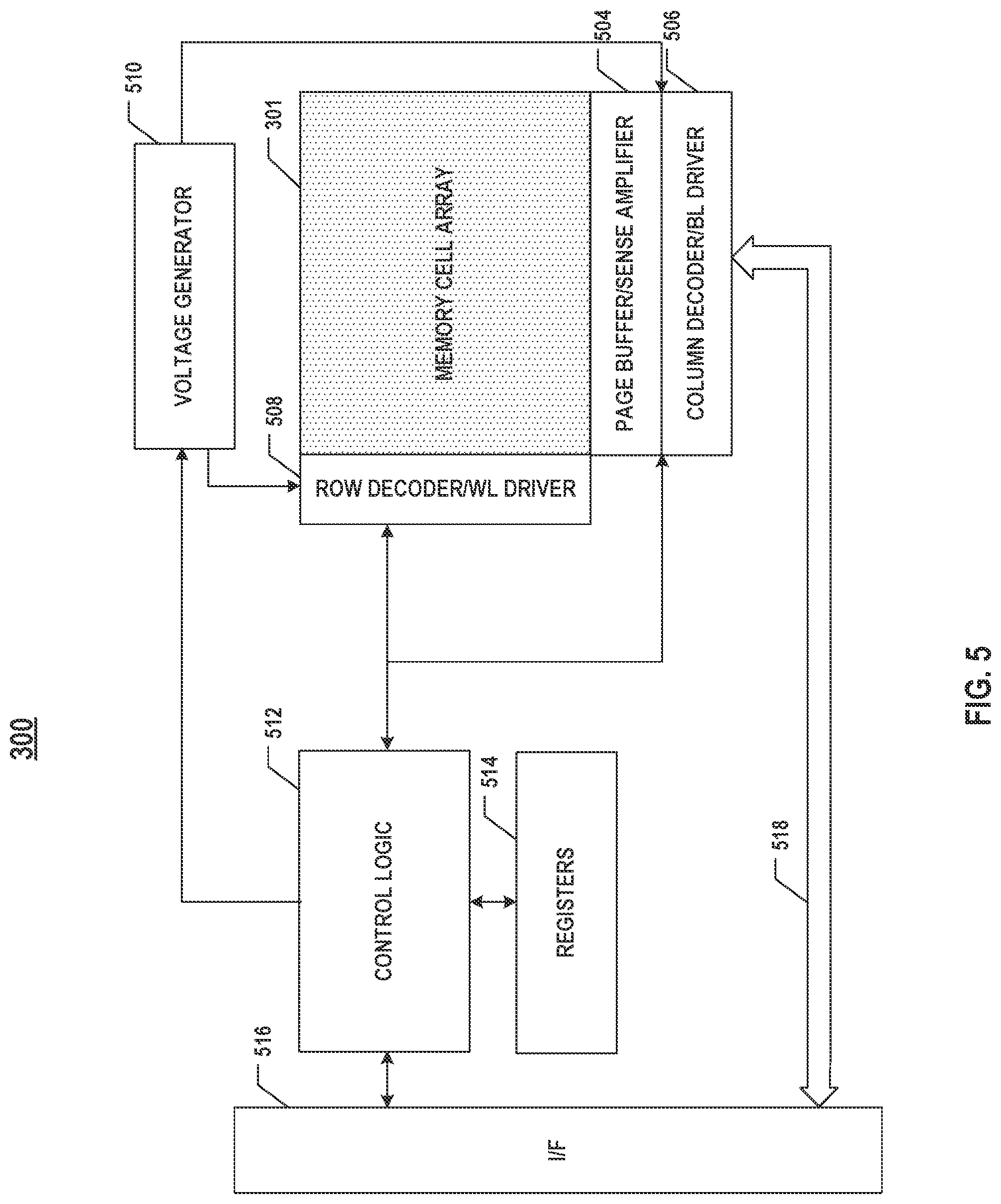 Patent US12100462 Figure 5 – Memory device and multi-pass program operation thereof