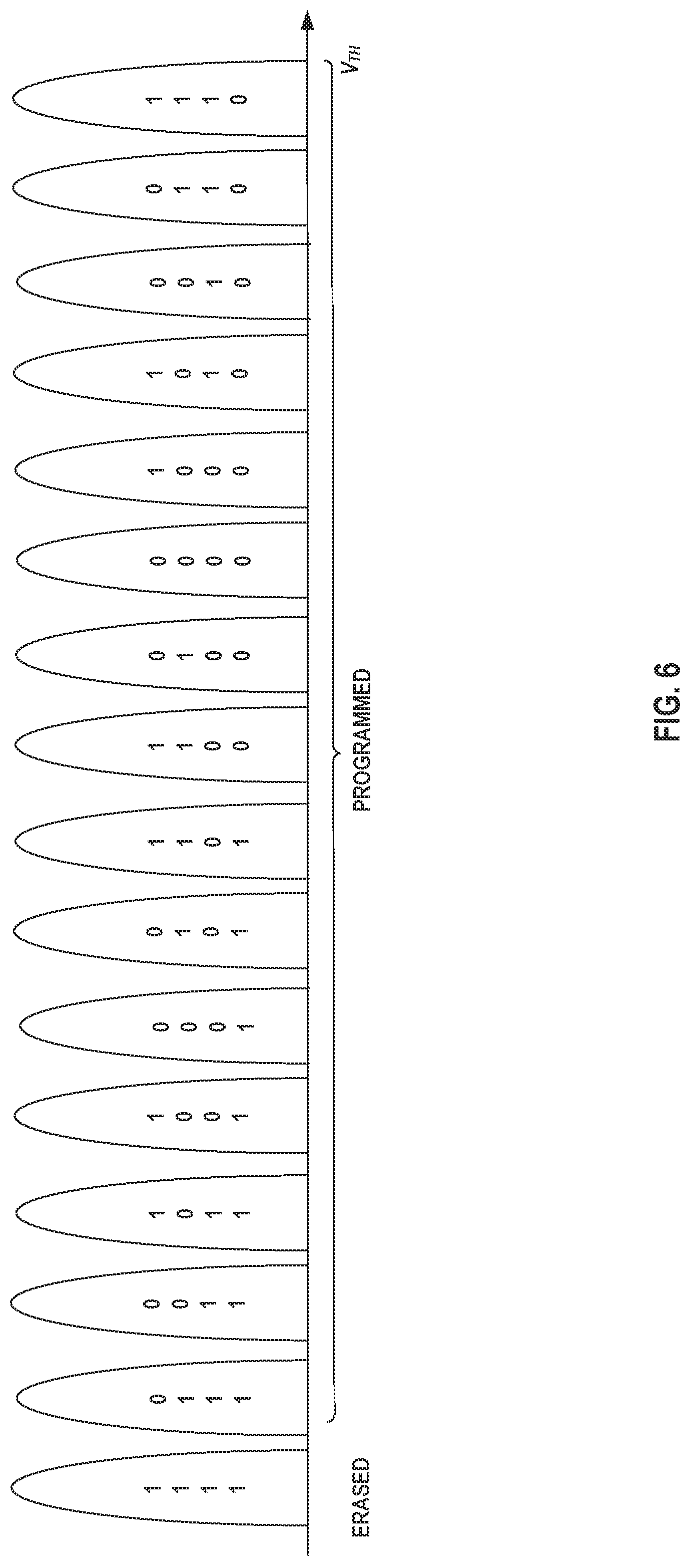 Patent US12100462 Figure 6 – Memory device and multi-pass program operation thereof