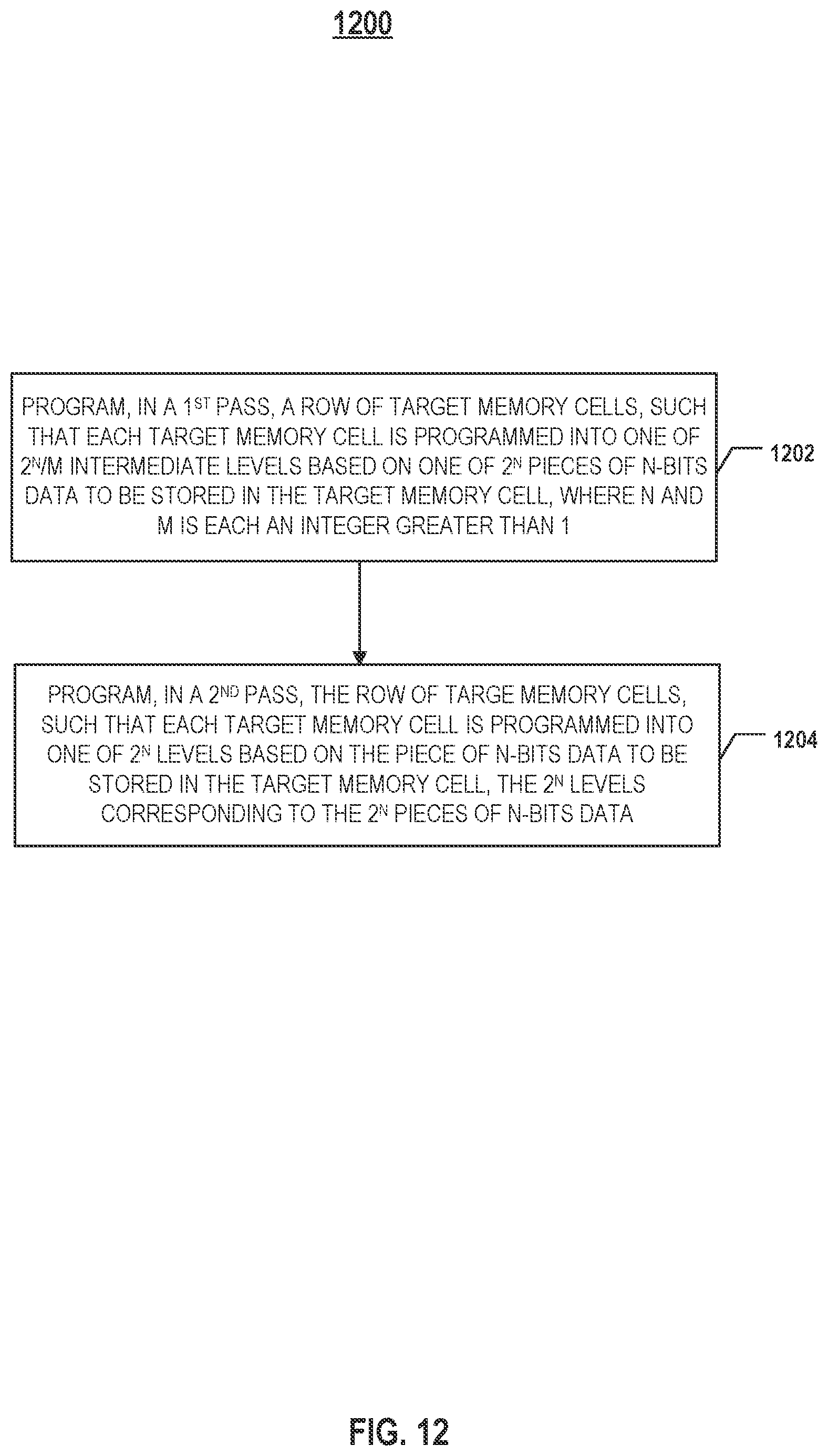 Patent US12100462 Figure 12 – Memory device and multi-pass program operation thereof