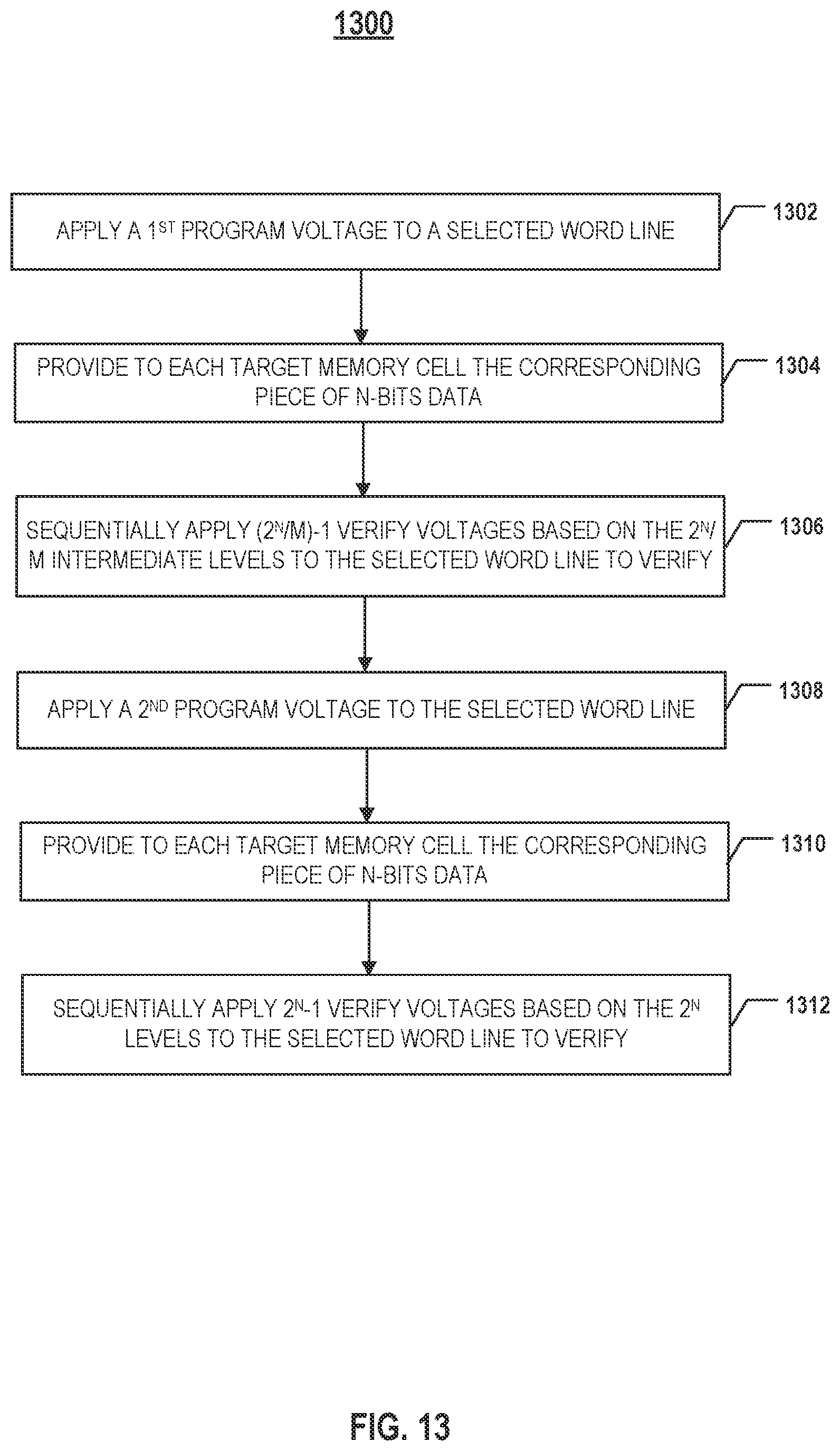Patent US12100462 Figure 13 – Memory device and multi-pass program operation thereof