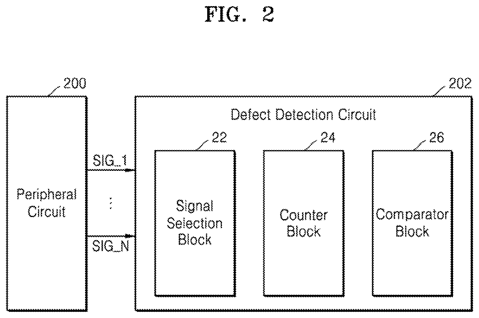 Patent US12100463 Figure 2 – Semiconductor memory device detecting defect, and operating method thereof