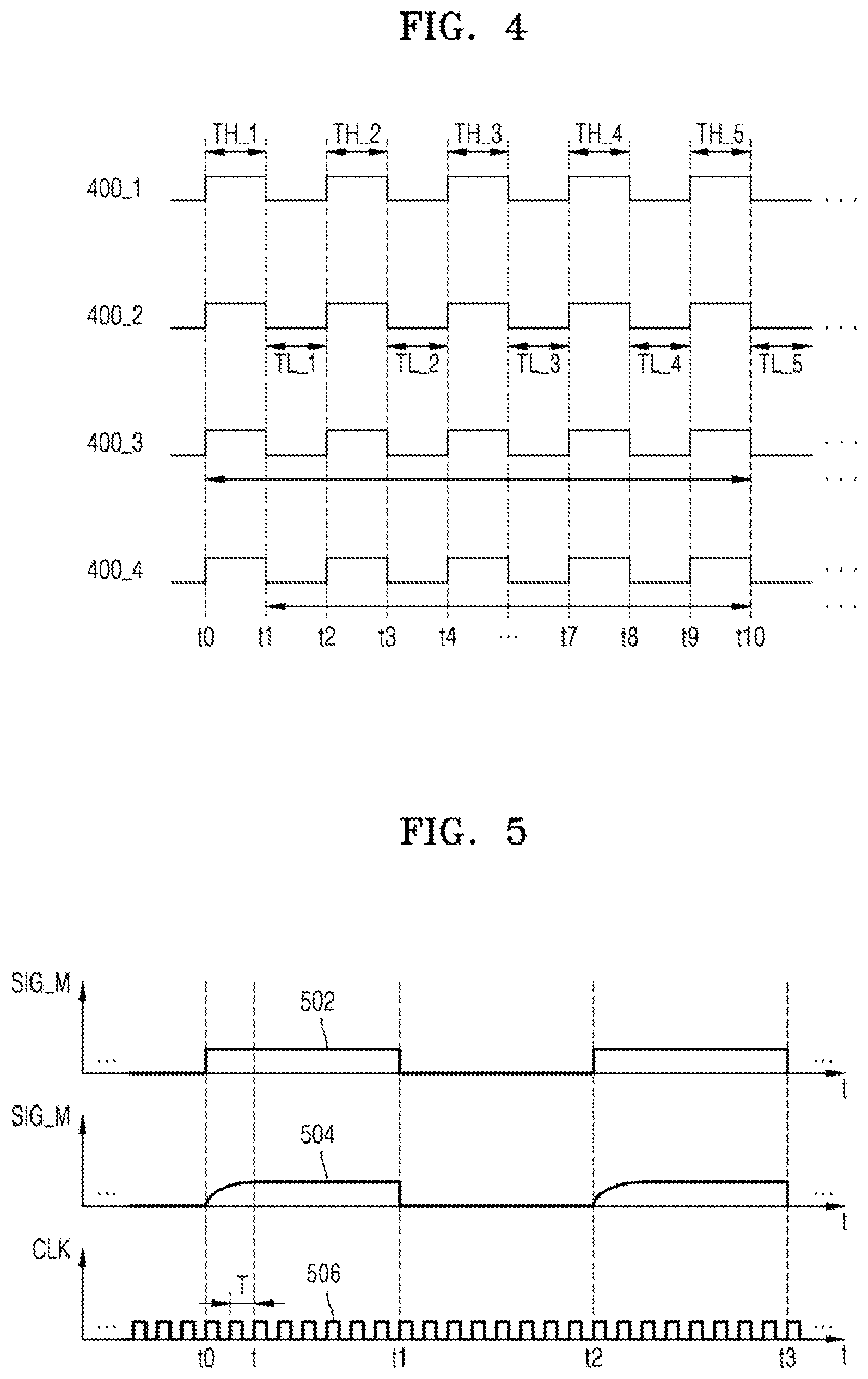 Patent US12100463 Figure 5 – Semiconductor memory device detecting defect, and operating method thereof