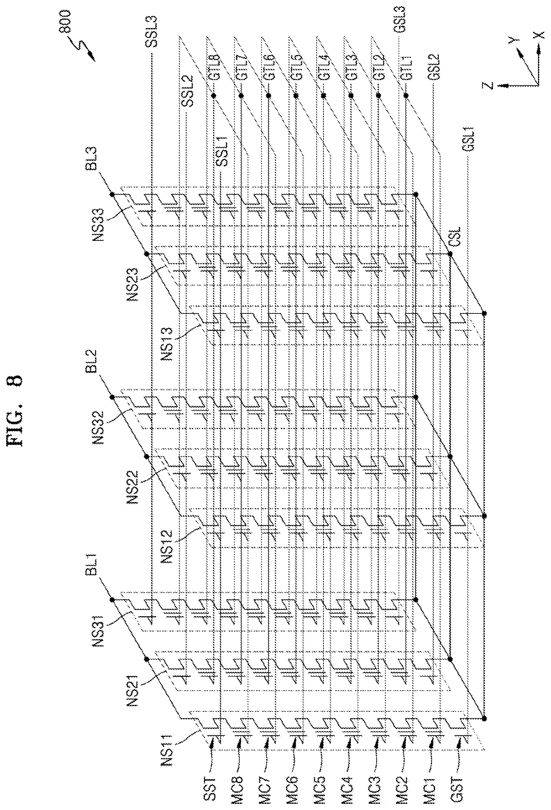 Patent US12100463 Figure 8 – Semiconductor memory device detecting defect, and operating method thereof