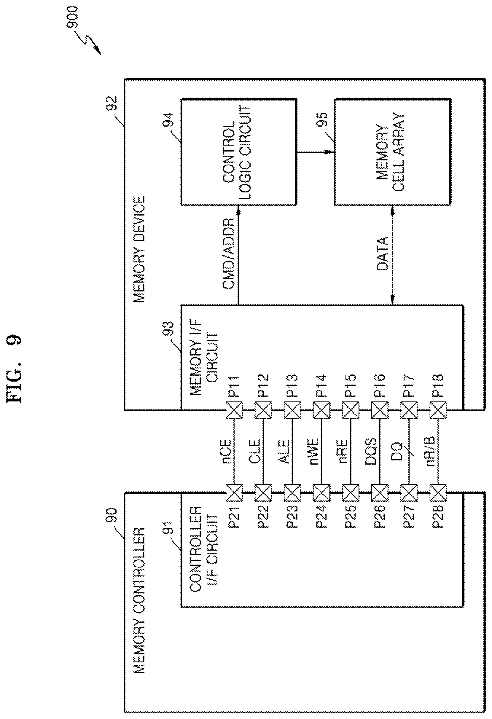 Patent US12100463 Figure 9 – Semiconductor memory device detecting defect, and operating method thereof