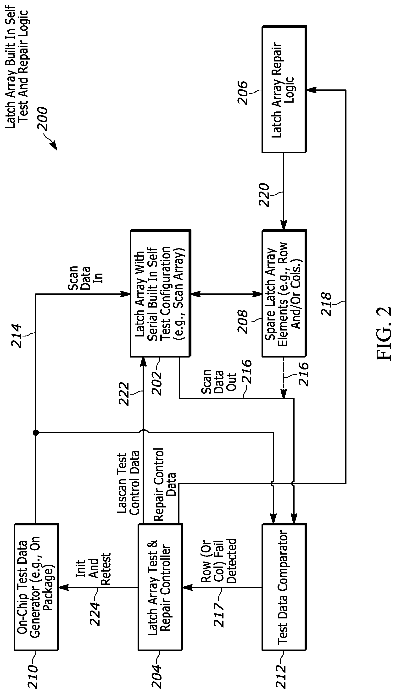 Patent US12100464 Figure 3 – Repairable latch array