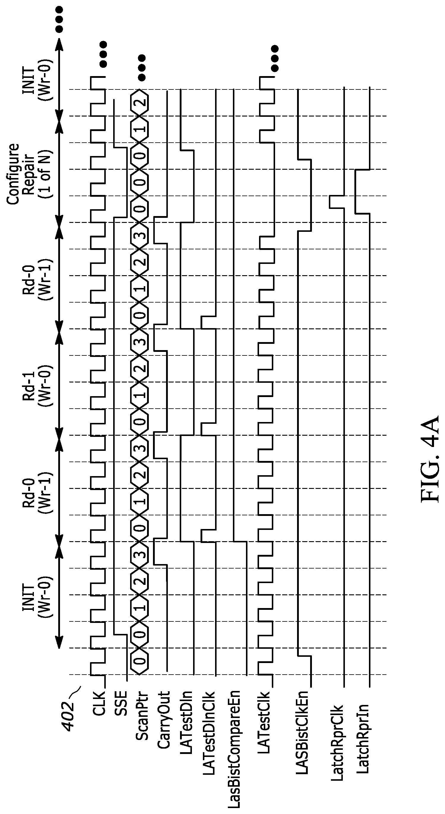 Patent US12100464 Figure 5 – Repairable latch array