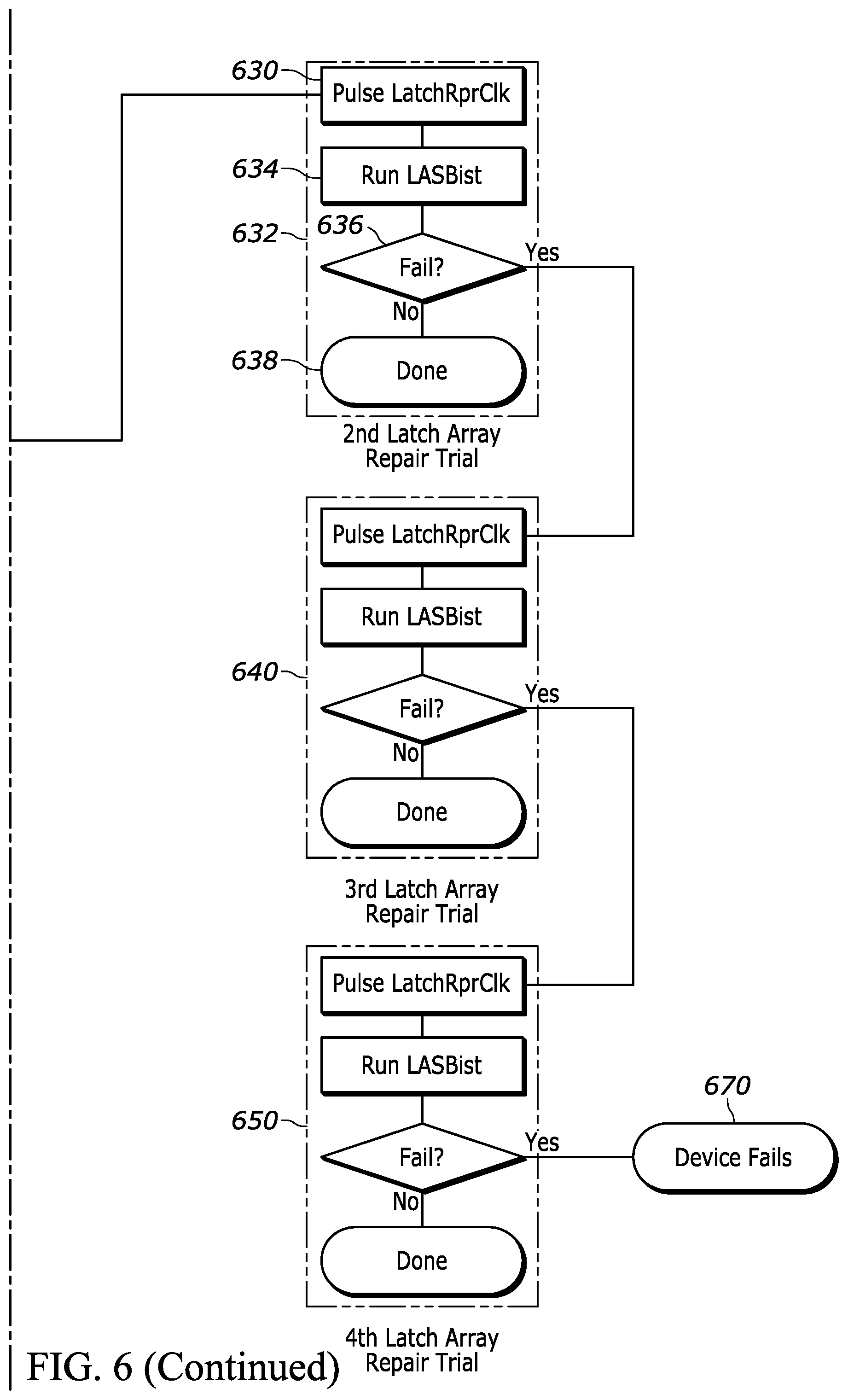Patent US12100464 Figure 11 – Repairable latch array