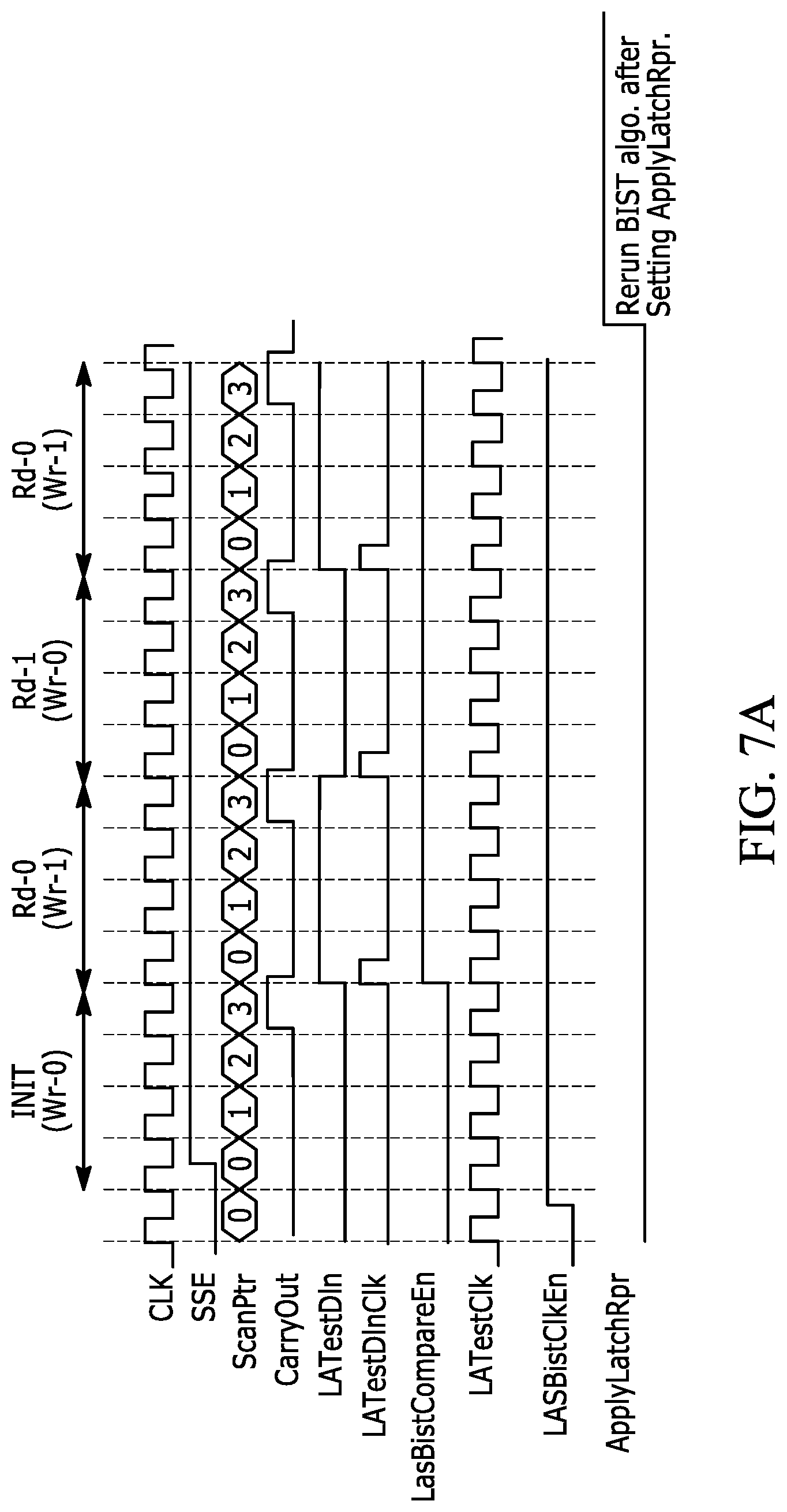 Patent US12100464 Figure 12 – Repairable latch array