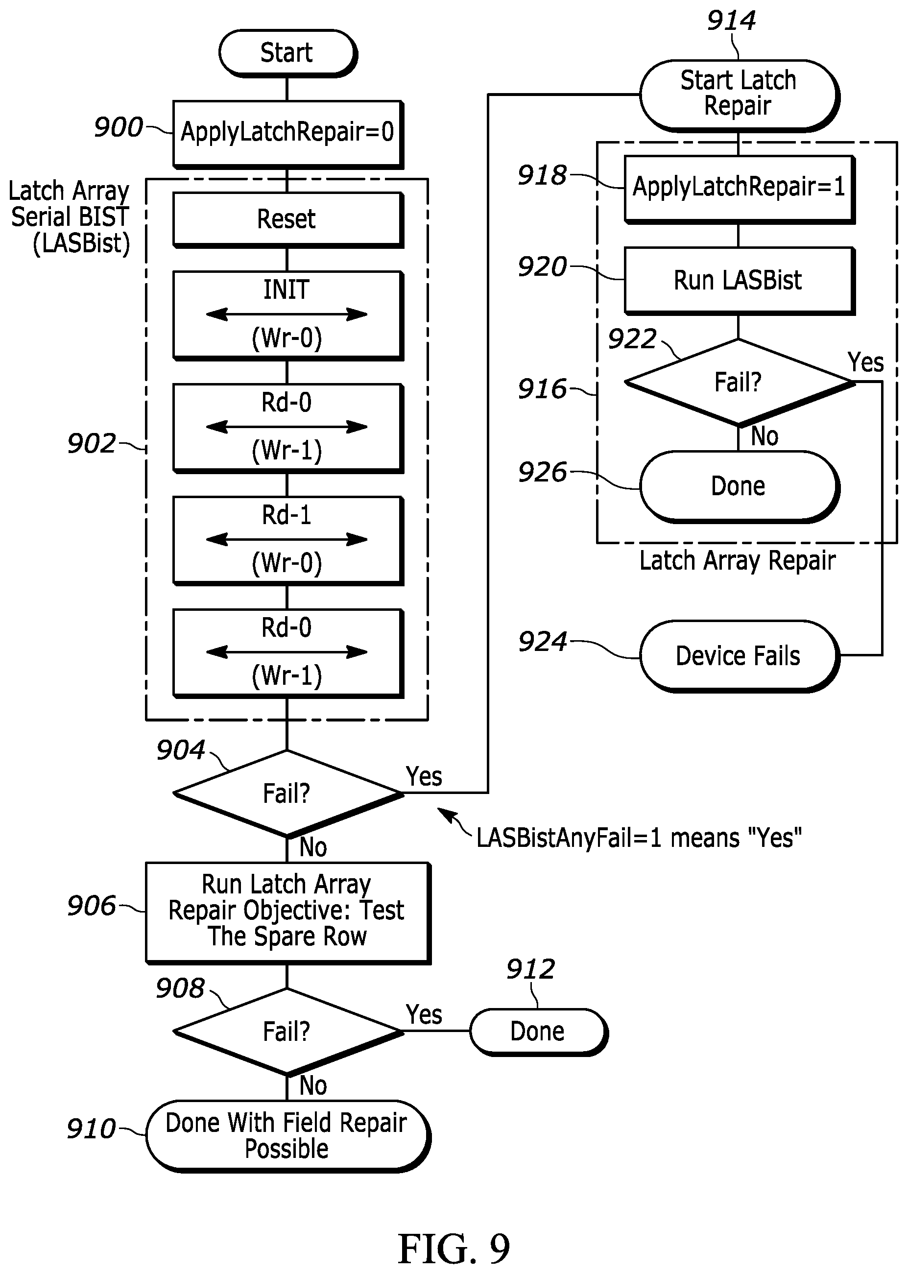 Patent US12100464 Figure 17 – Repairable latch array