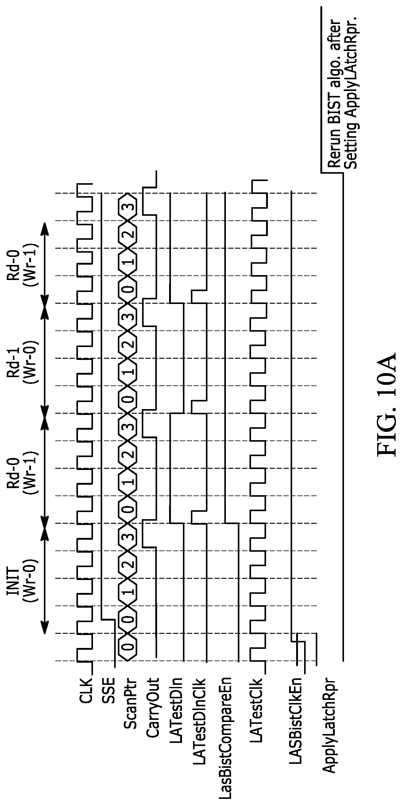 Patent US12100464 Figure 18 – Repairable latch array