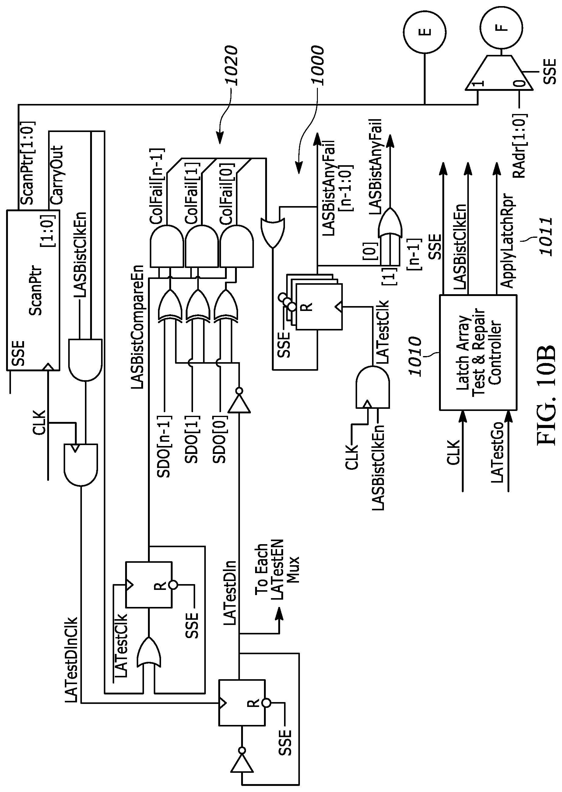 Patent US12100464 Figure 19 – Repairable latch array