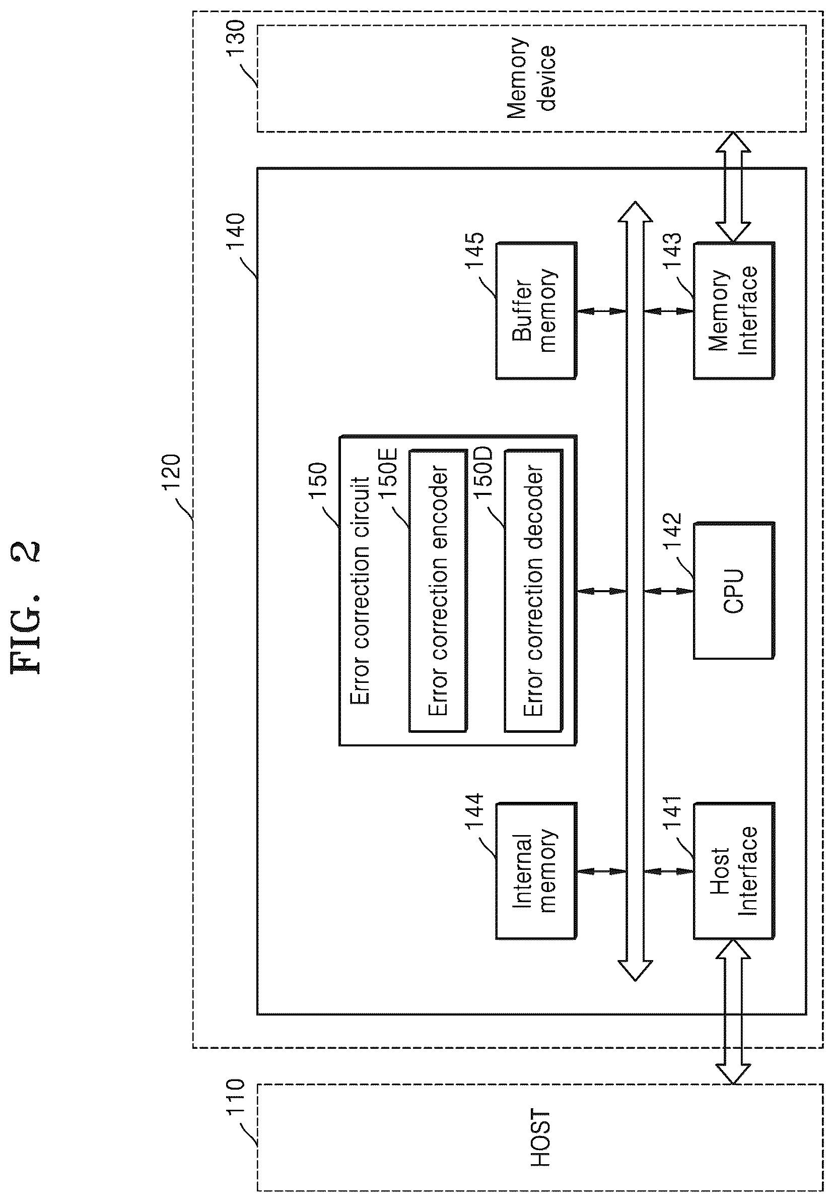 Patent US12100465 Figure 2 – Error correction circuit using multi-clock and semiconductor device including the same