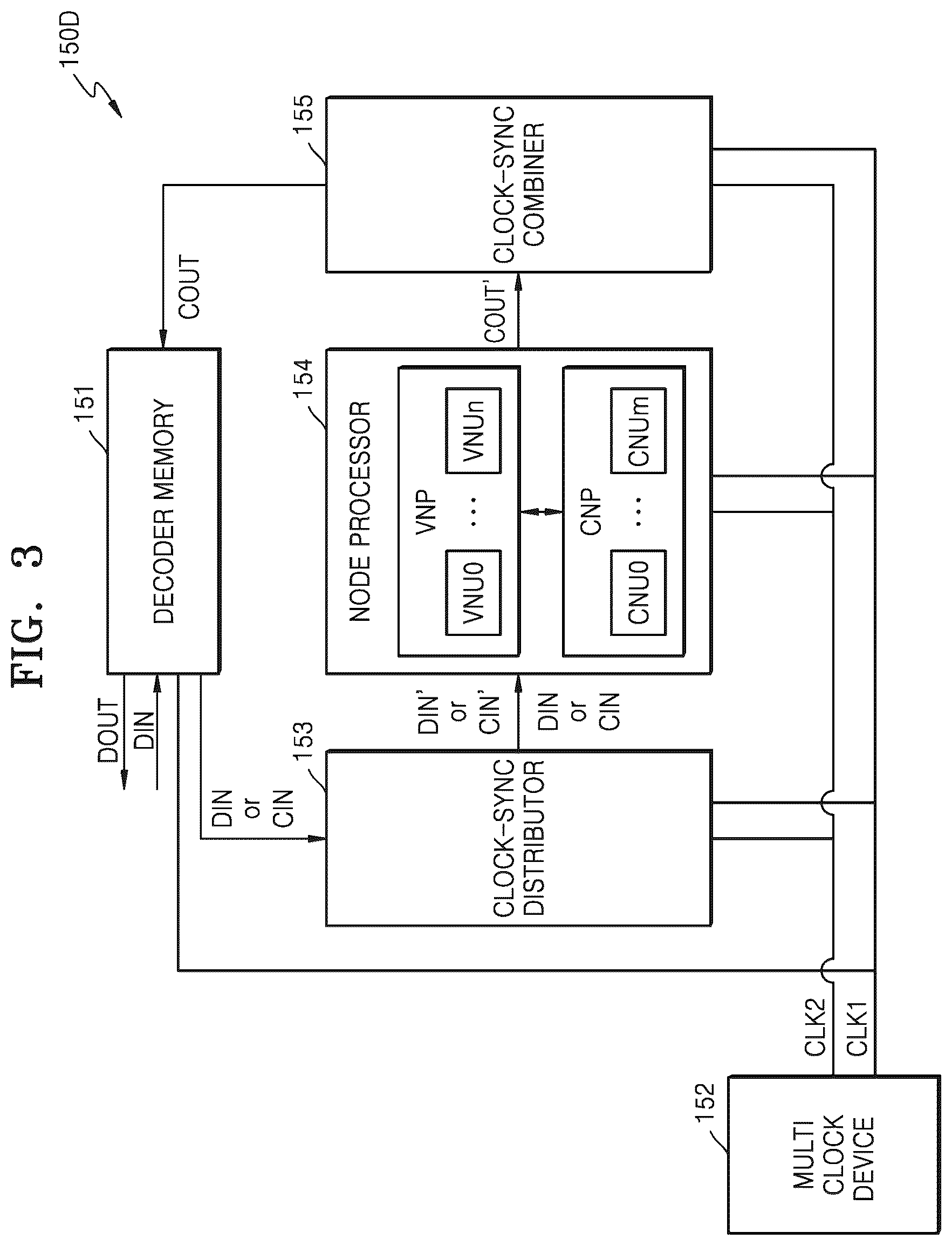 Patent US12100465 Figure 3 – Error correction circuit using multi-clock and semiconductor device including the same