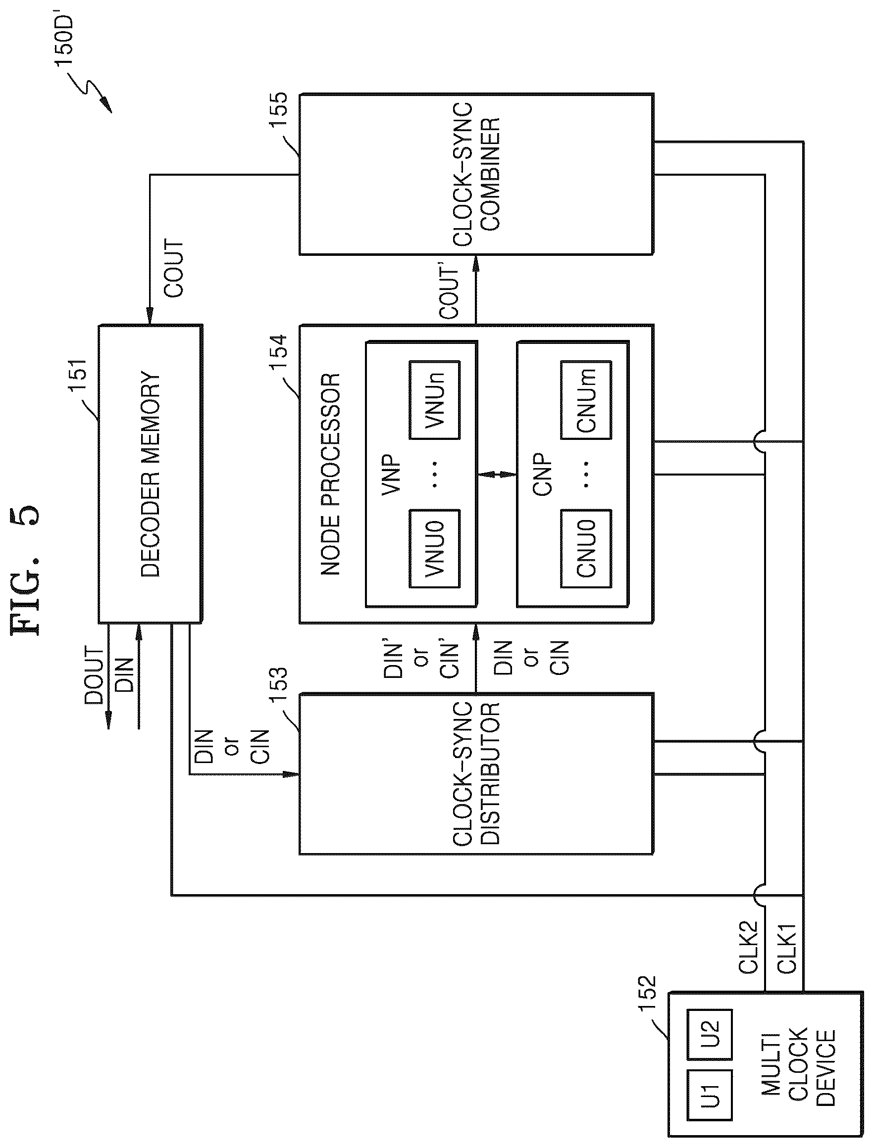 Patent US12100465 Figure 5 – Error correction circuit using multi-clock and semiconductor device including the same
