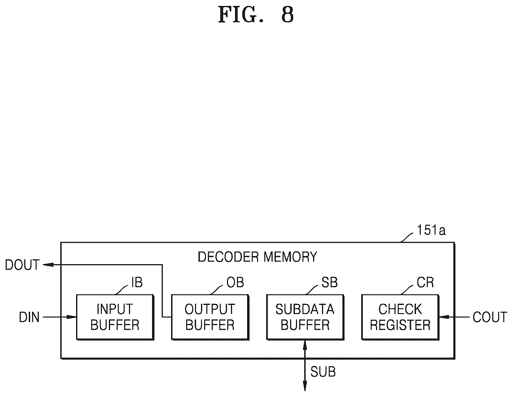 Patent US12100465 Figure 8 – Error correction circuit using multi-clock and semiconductor device including the same