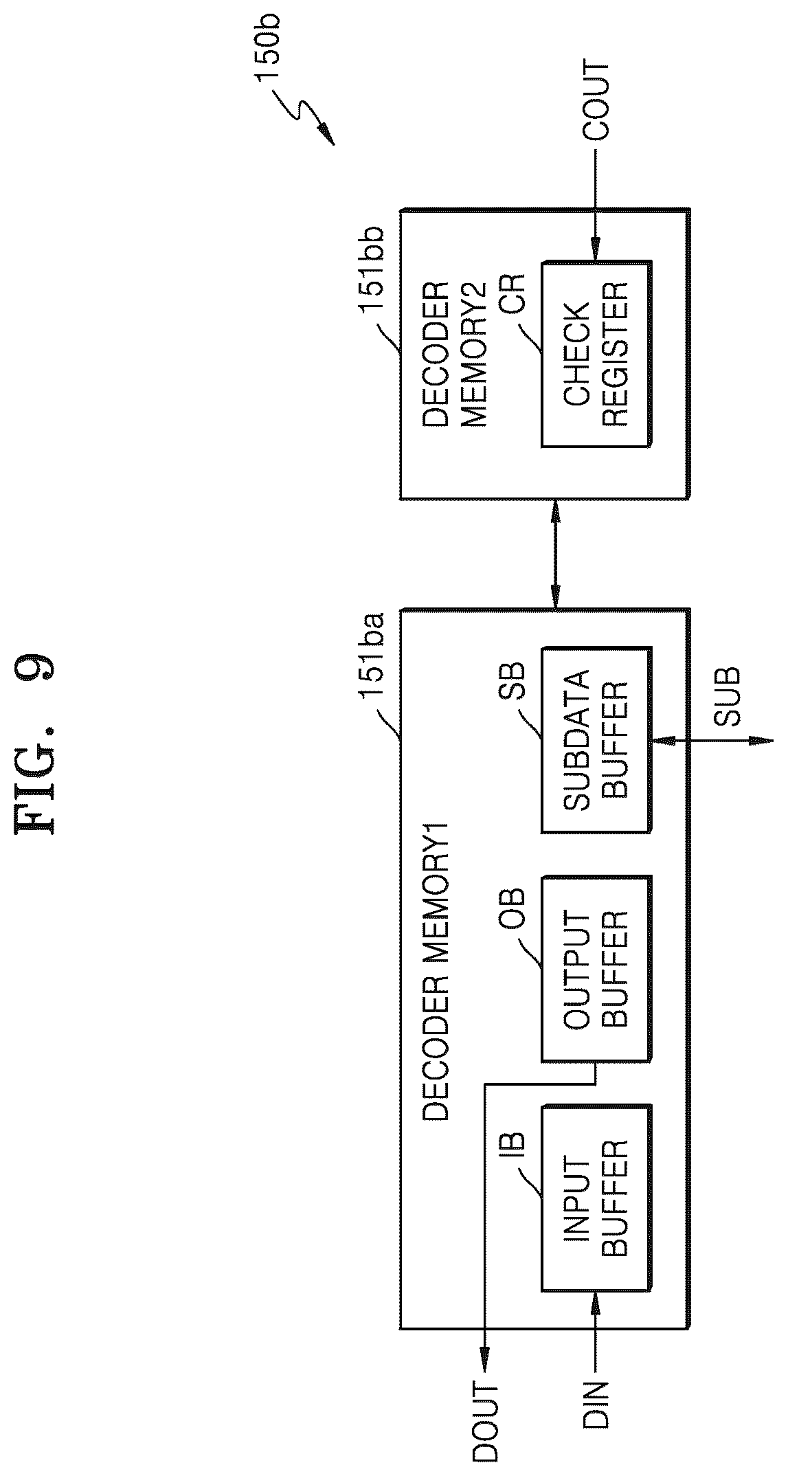 Patent US12100465 Figure 9 – Error correction circuit using multi-clock and semiconductor device including the same