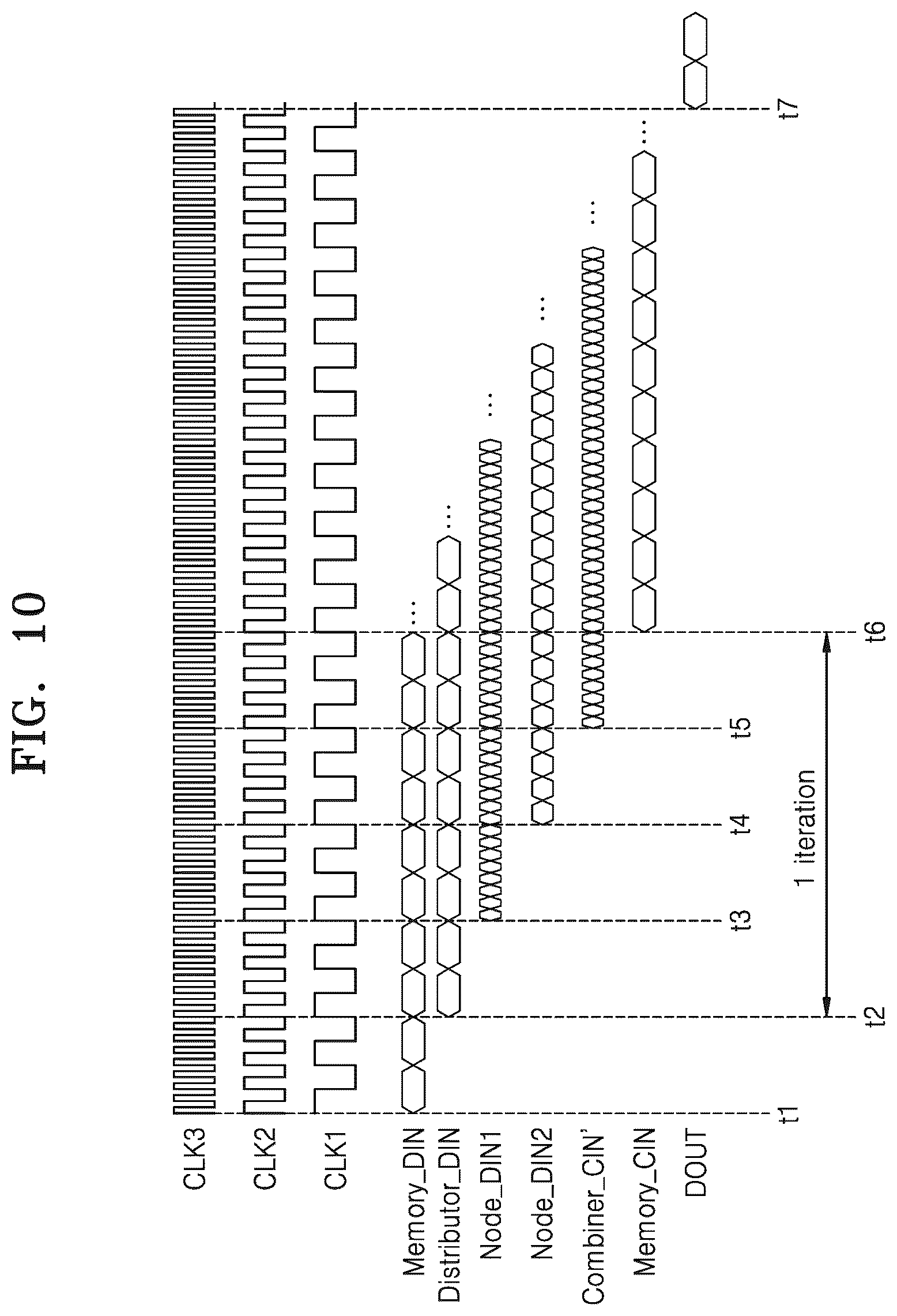 Patent US12100465 Figure 10 – Error correction circuit using multi-clock and semiconductor device including the same
