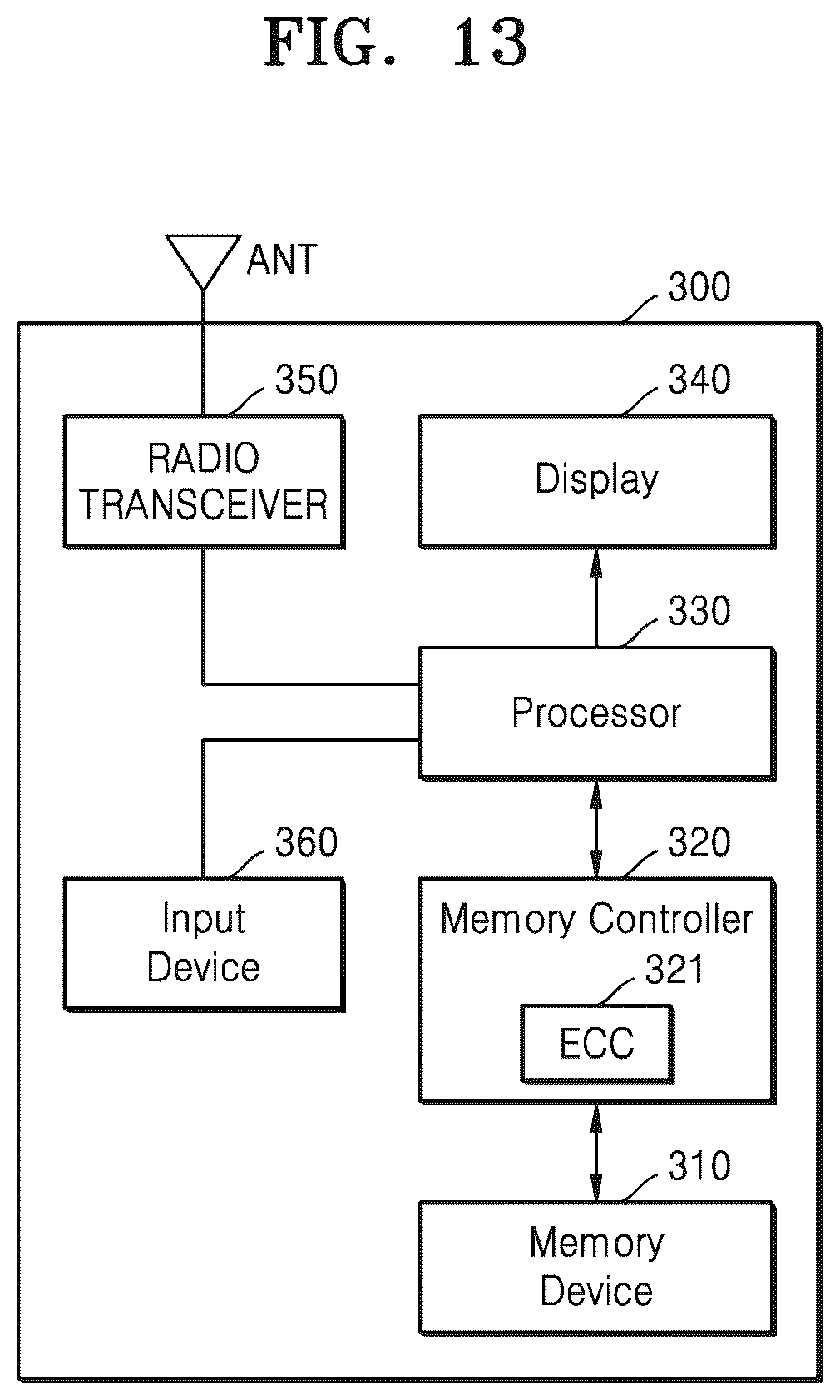 Patent US12100465 Figure 13 – Error correction circuit using multi-clock and semiconductor device including the same