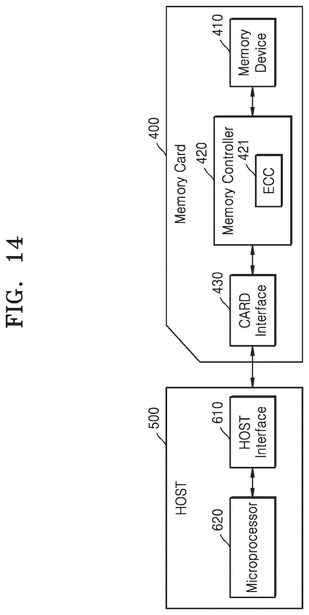 Patent US12100465 Figure 14 – Error correction circuit using multi-clock and semiconductor device including the same