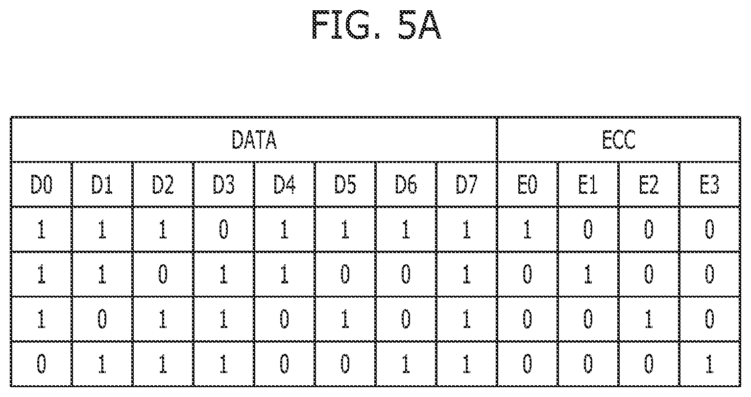 Patent US12100466 Figure 5 – Memory device including error correction device