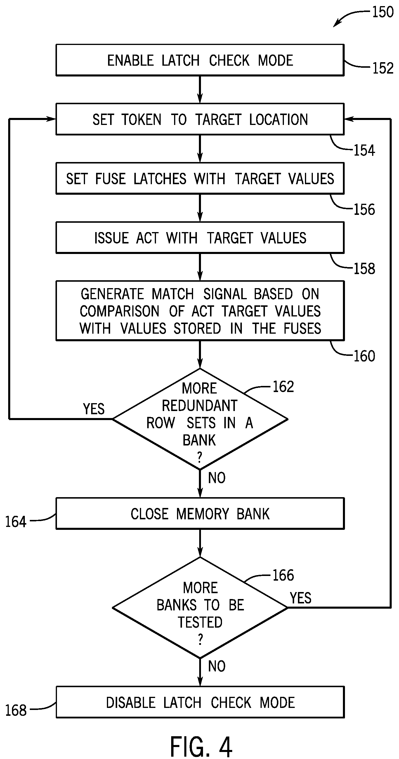 Patent US12100467 Figure 4 – Systems and methods for testing redundant fuse latches in a memory device
