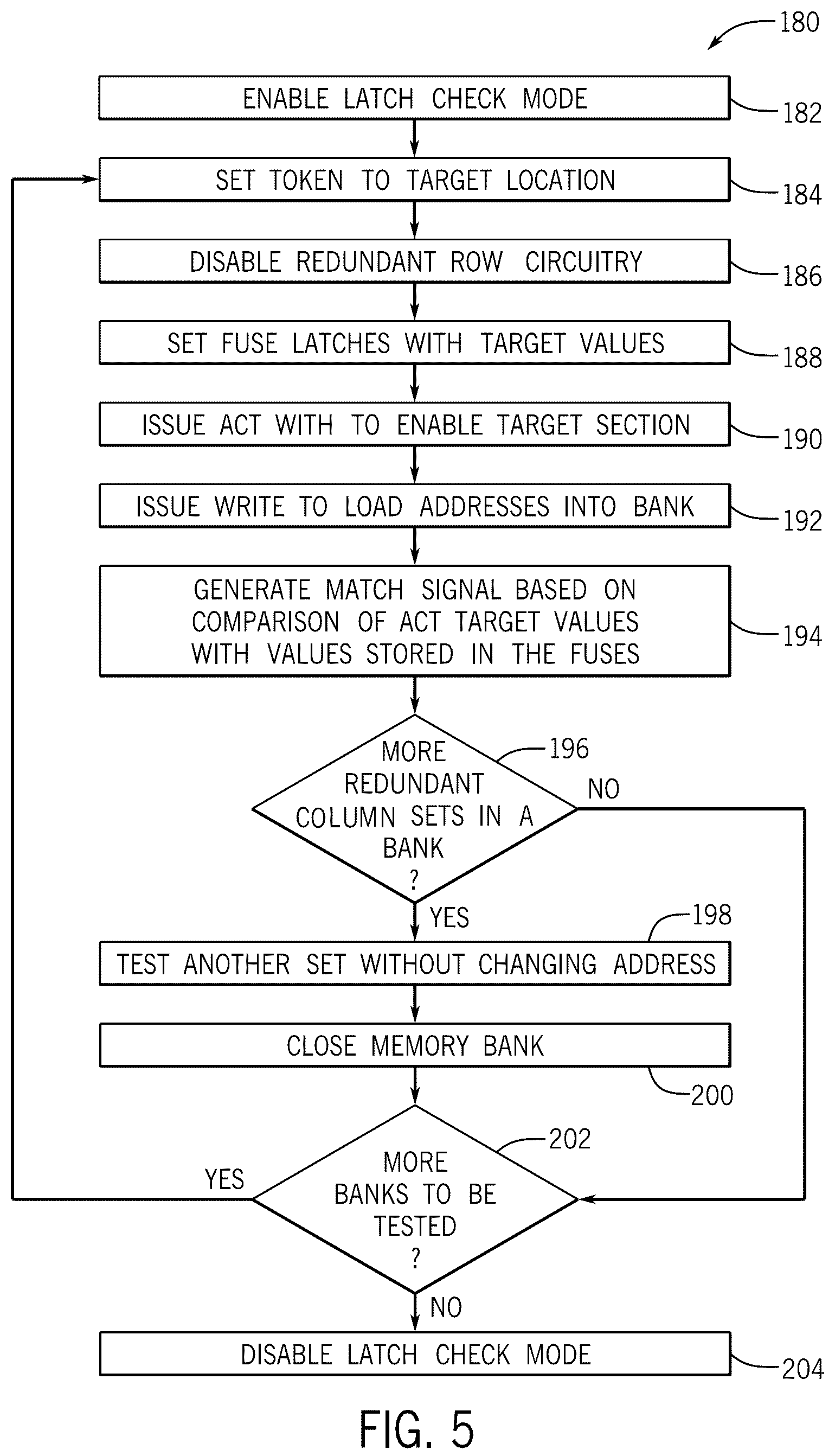 Patent US12100467 Figure 5 – Systems and methods for testing redundant fuse latches in a memory device
