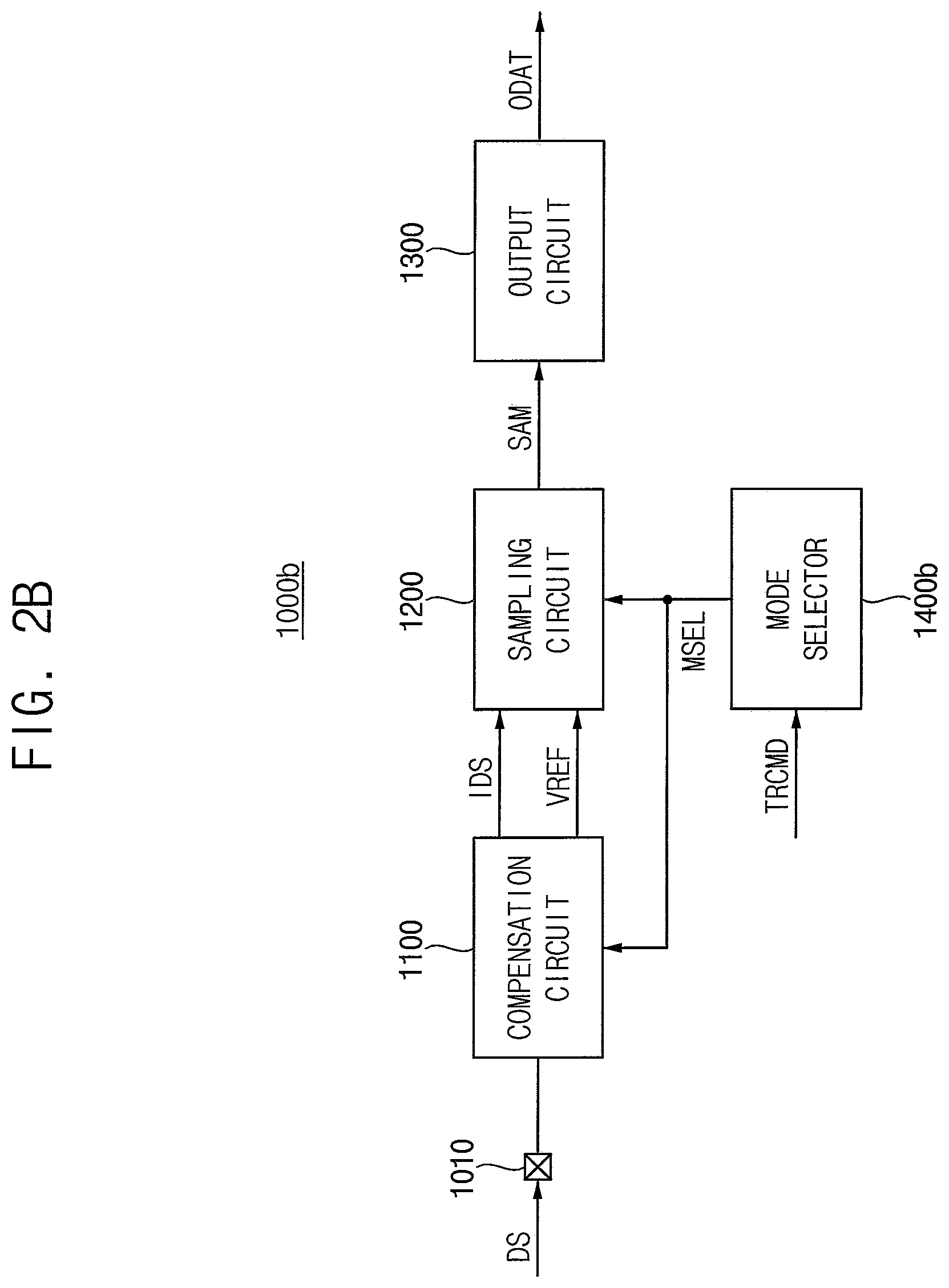 Patent US12100469 Figure 3 – Receiver receiving multi-level signal, memory device including the same and method of receiving data using the same