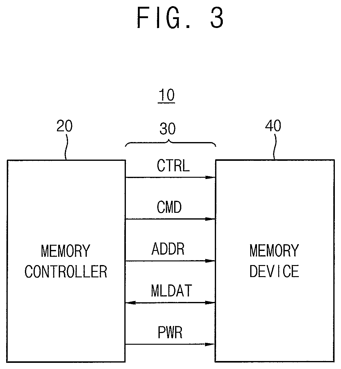 Patent US12100469 Figure 4 – Receiver receiving multi-level signal, memory device including the same and method of receiving data using the same