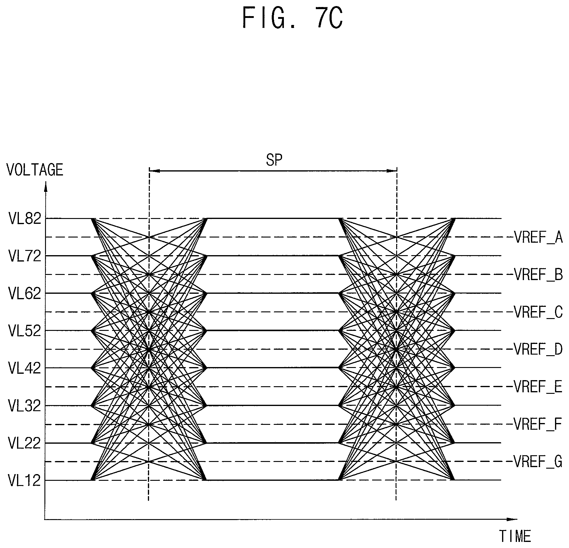 Patent US12100469 Figure 11 – Receiver receiving multi-level signal, memory device including the same and method of receiving data using the same