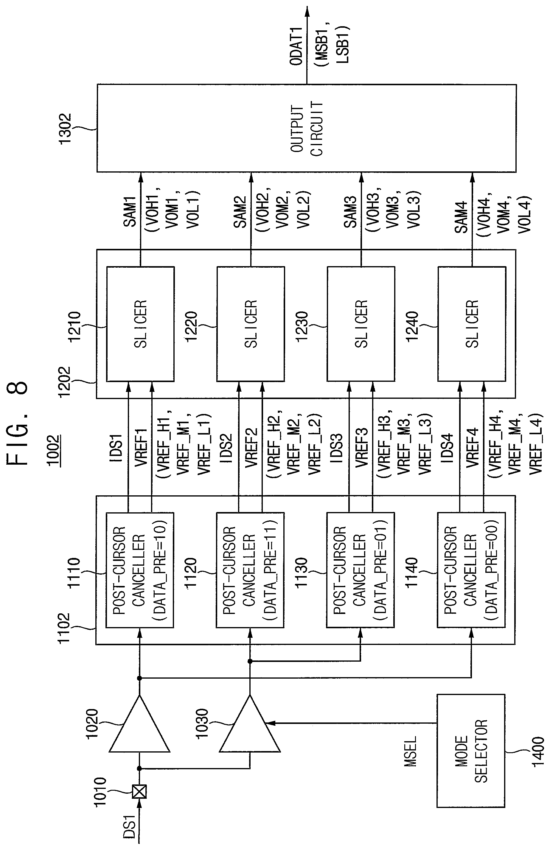 Patent US12100469 Figure 12 – Receiver receiving multi-level signal, memory device including the same and method of receiving data using the same