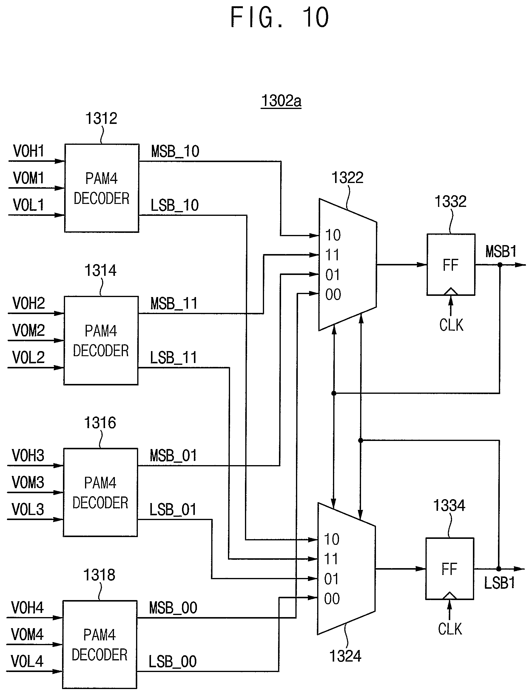 Patent US12100469 Figure 14 – Receiver receiving multi-level signal, memory device including the same and method of receiving data using the same