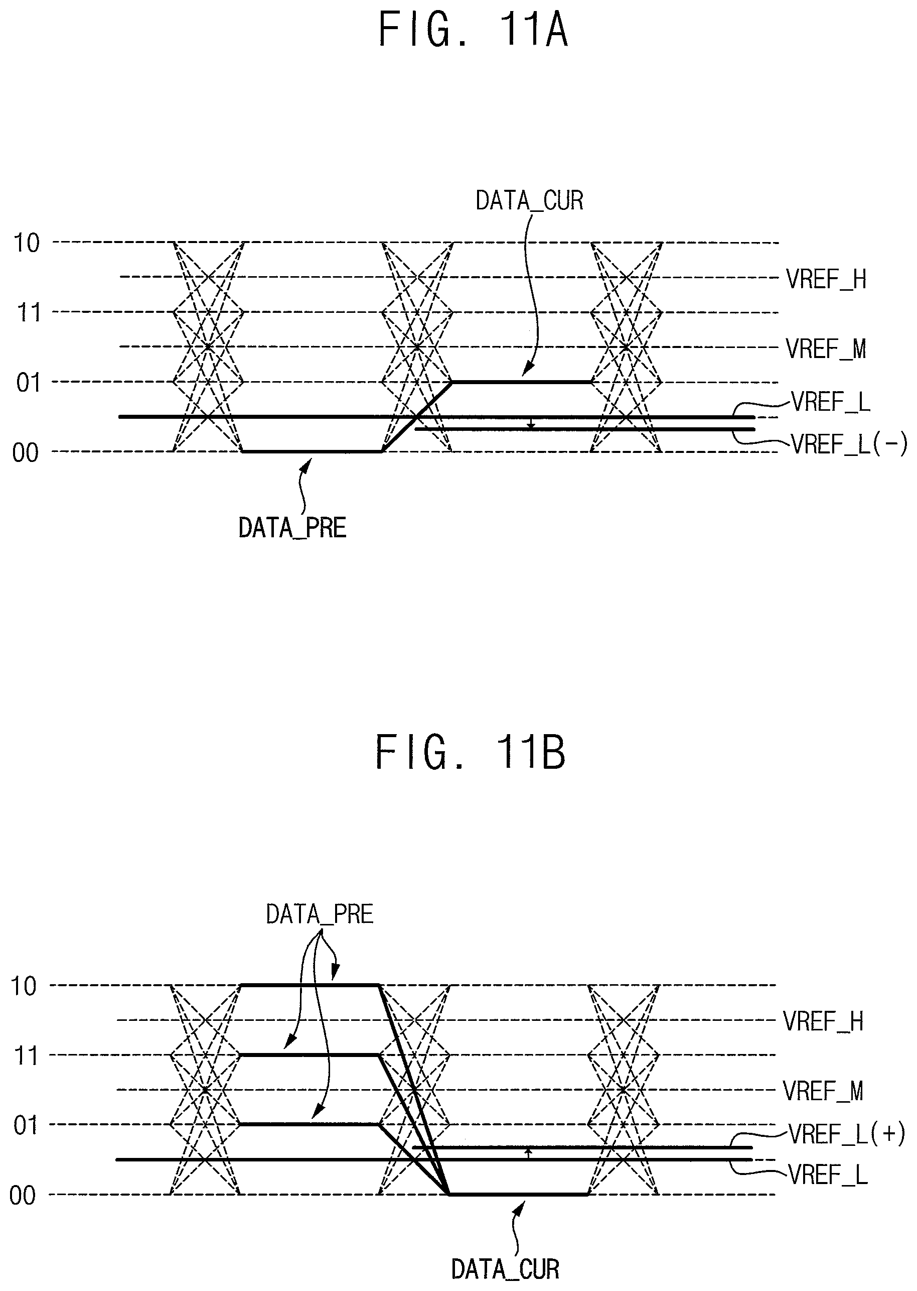 Patent US12100469 Figure 15 – Receiver receiving multi-level signal, memory device including the same and method of receiving data using the same