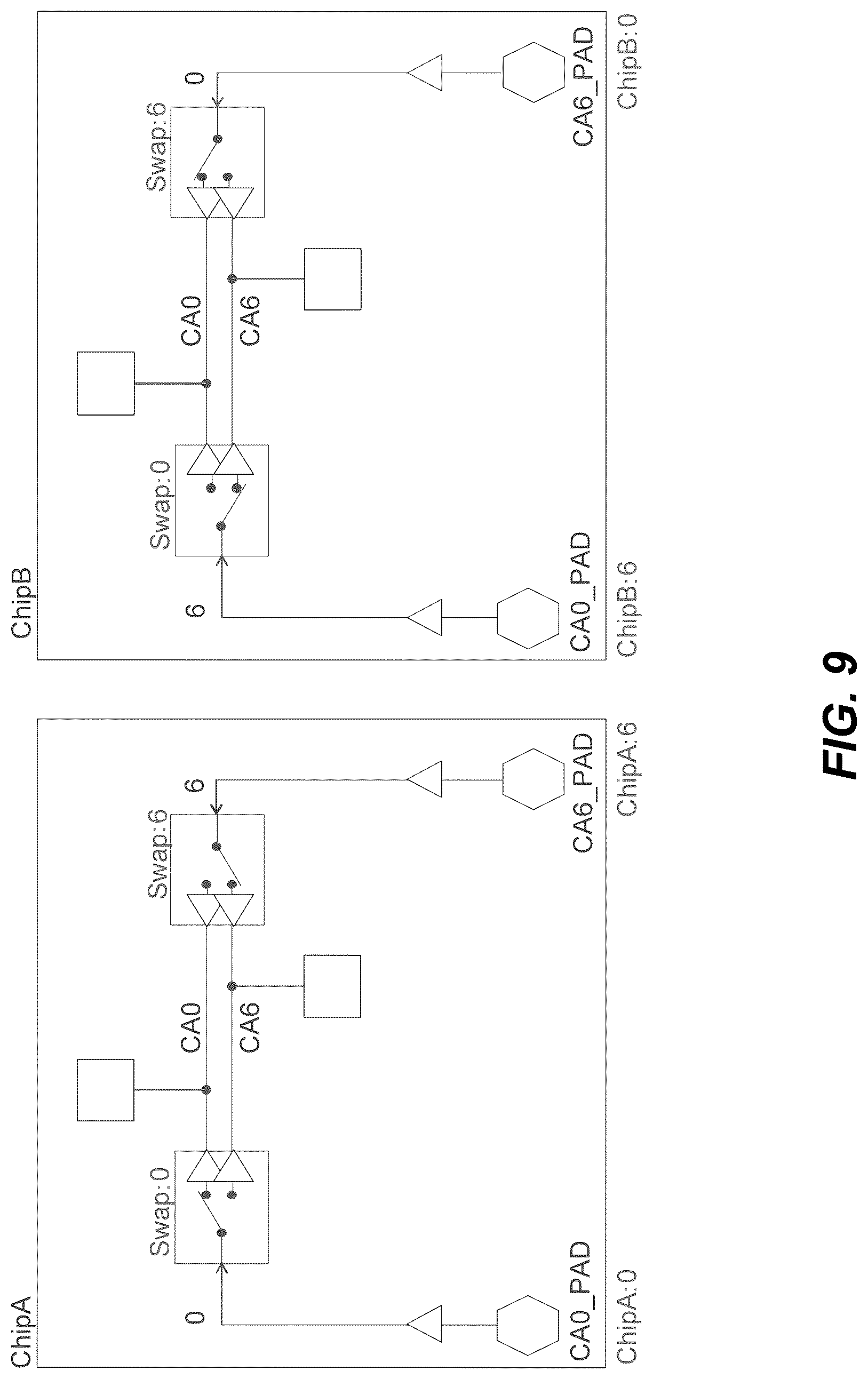Patent US12100471 Figure 9 – Command and address interface regions, and associated devices and systems