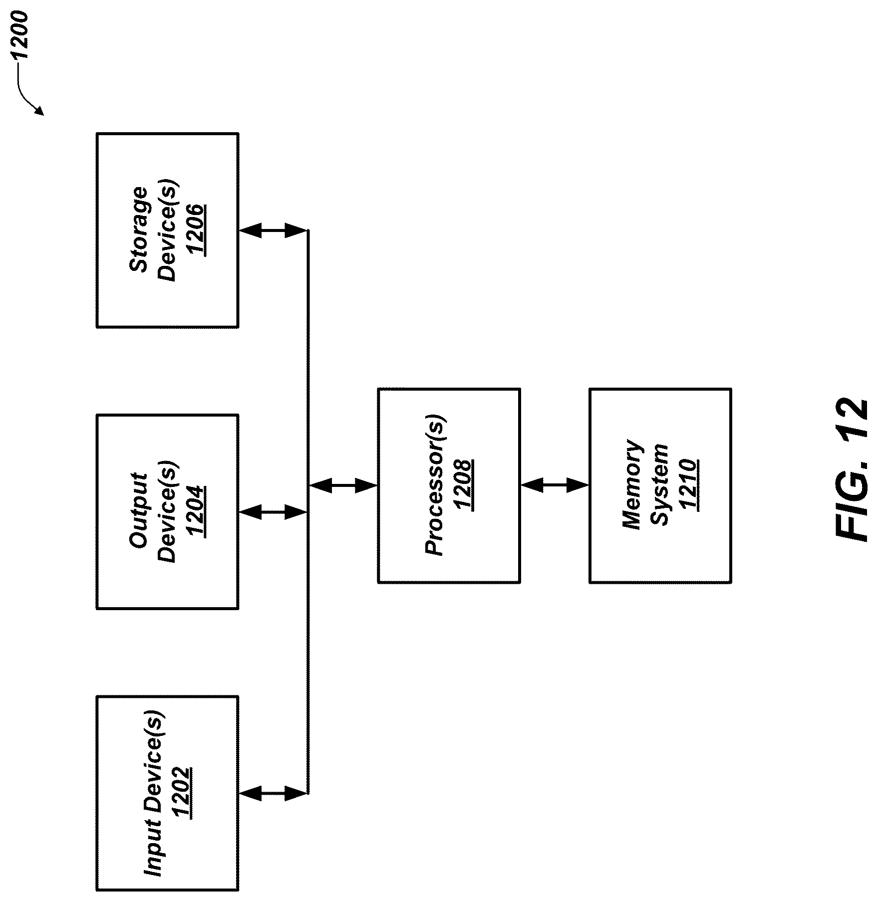Patent US12100471 Figure 12 – Command and address interface regions, and associated devices and systems