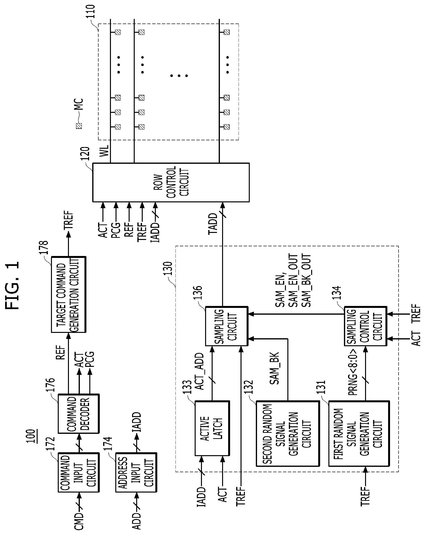 Patent US12100472 Figure 1 – Integrated circuit and memory device including sampling circuit