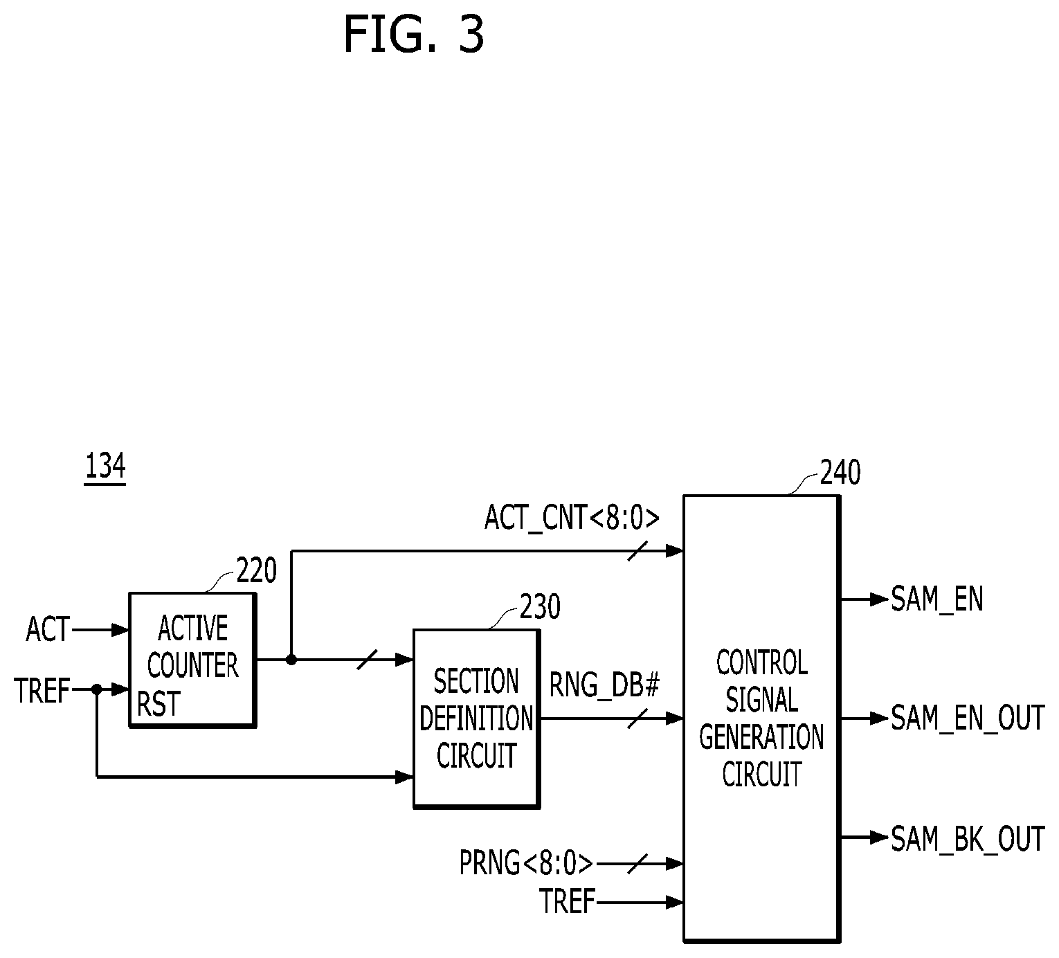 Patent US12100472 Figure 3 – Integrated circuit and memory device including sampling circuit