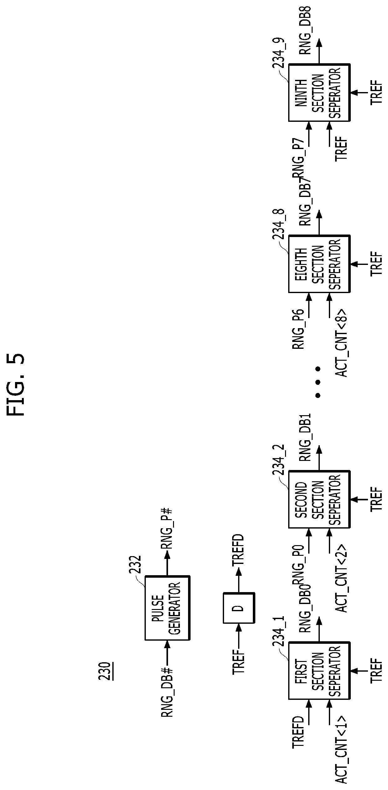 Patent US12100472 Figure 5 – Integrated circuit and memory device including sampling circuit