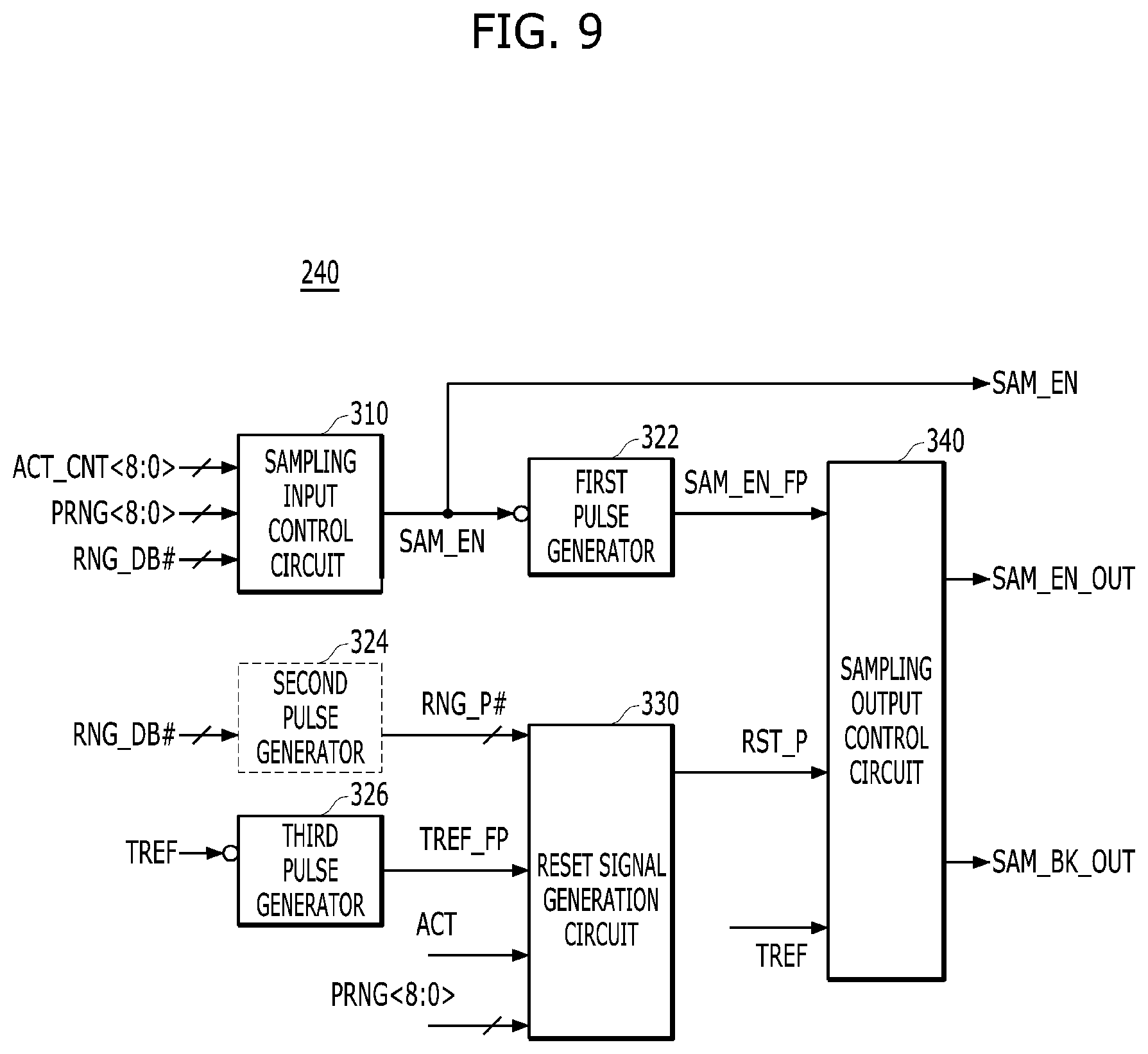 Patent US12100472 Figure 8 – Integrated circuit and memory device including sampling circuit