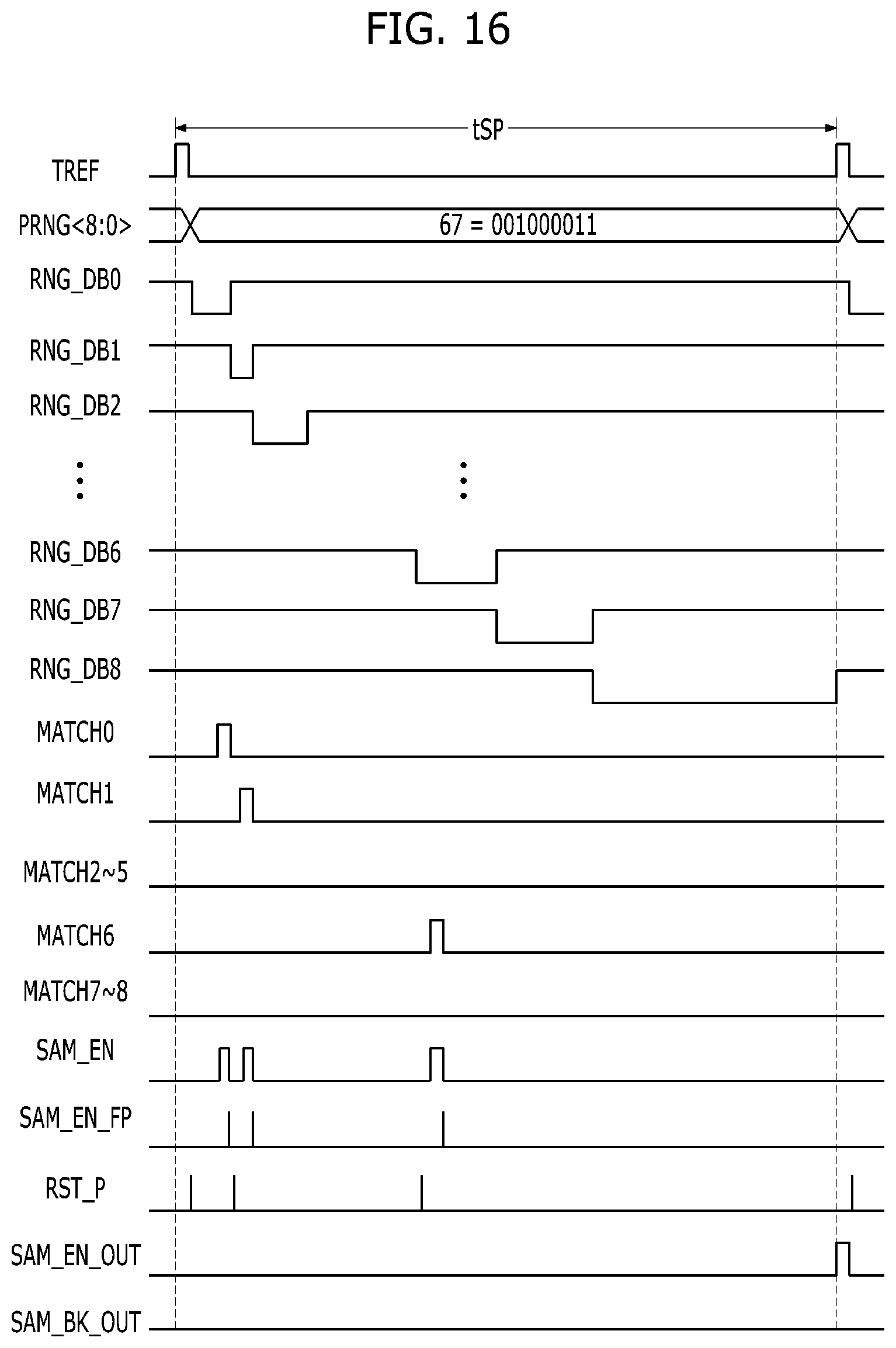 Patent US12100472 Figure 15 – Integrated circuit and memory device including sampling circuit
