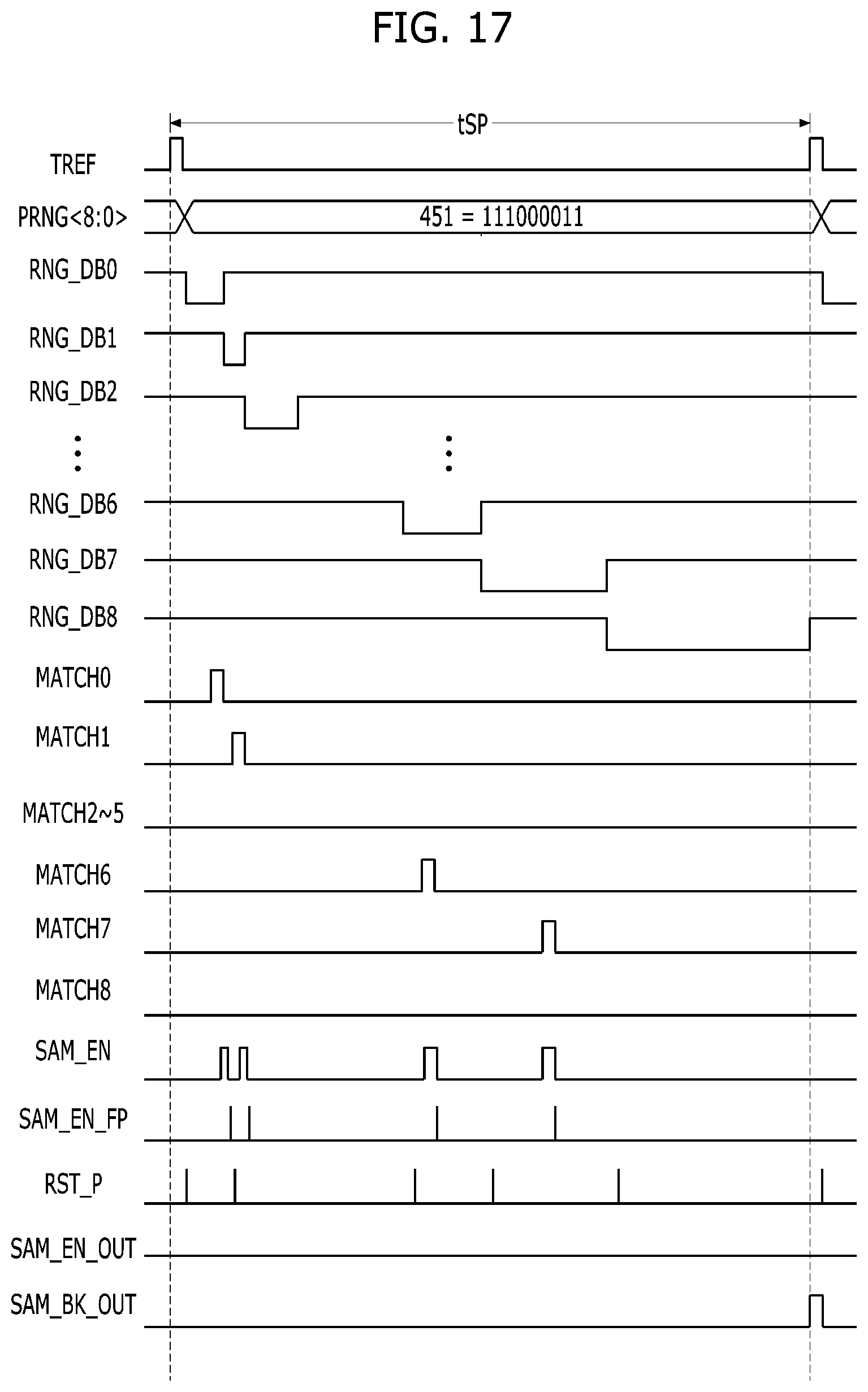 Patent US12100472 Figure 16 – Integrated circuit and memory device including sampling circuit