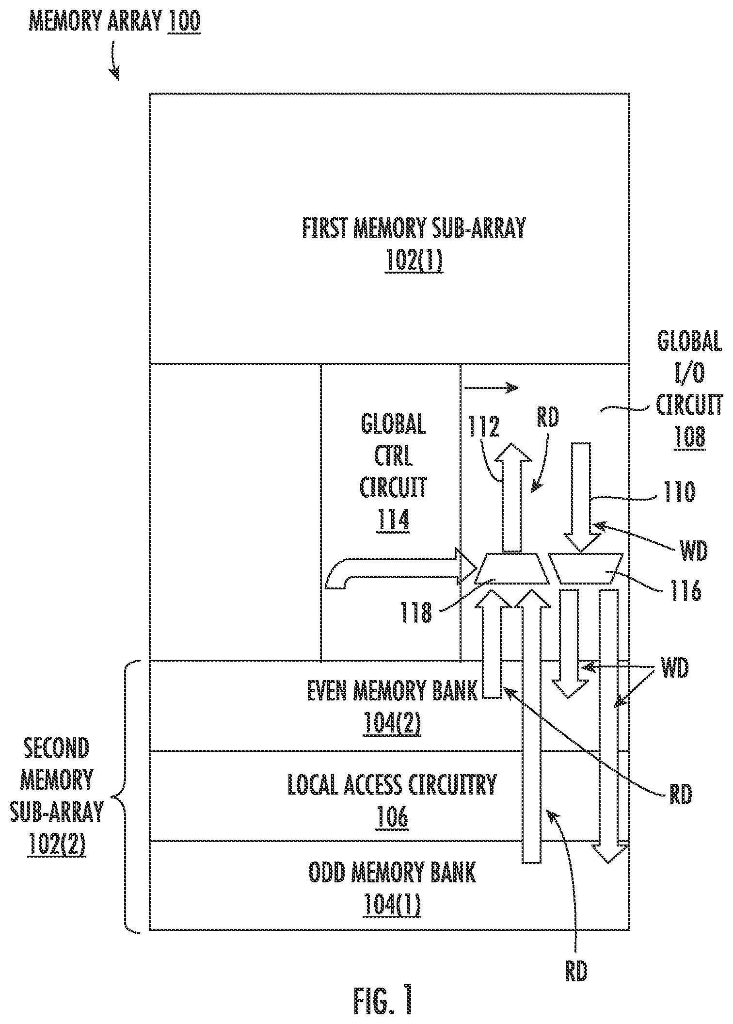 Patent US12100473 Figure 1 – Computer memory arrays employing memory banks and integrated serializer/de-serializer circuits for supporting serialization/de-serialization of read/write data in burst read/write modes, and related methods