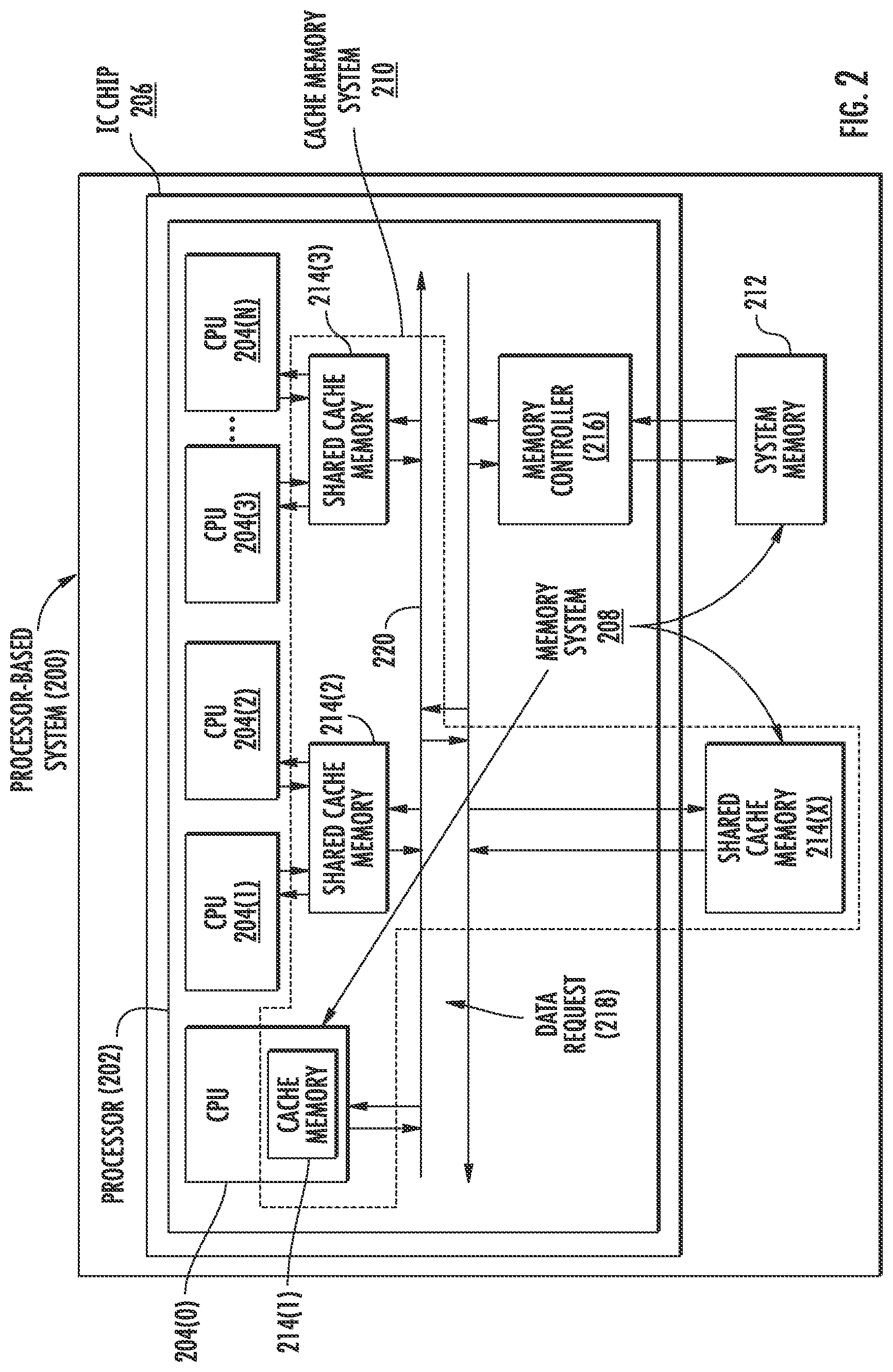 Patent US12100473 Figure 2 – Computer memory arrays employing memory banks and integrated serializer/de-serializer circuits for supporting serialization/de-serialization of read/write data in burst read/write modes, and related methods