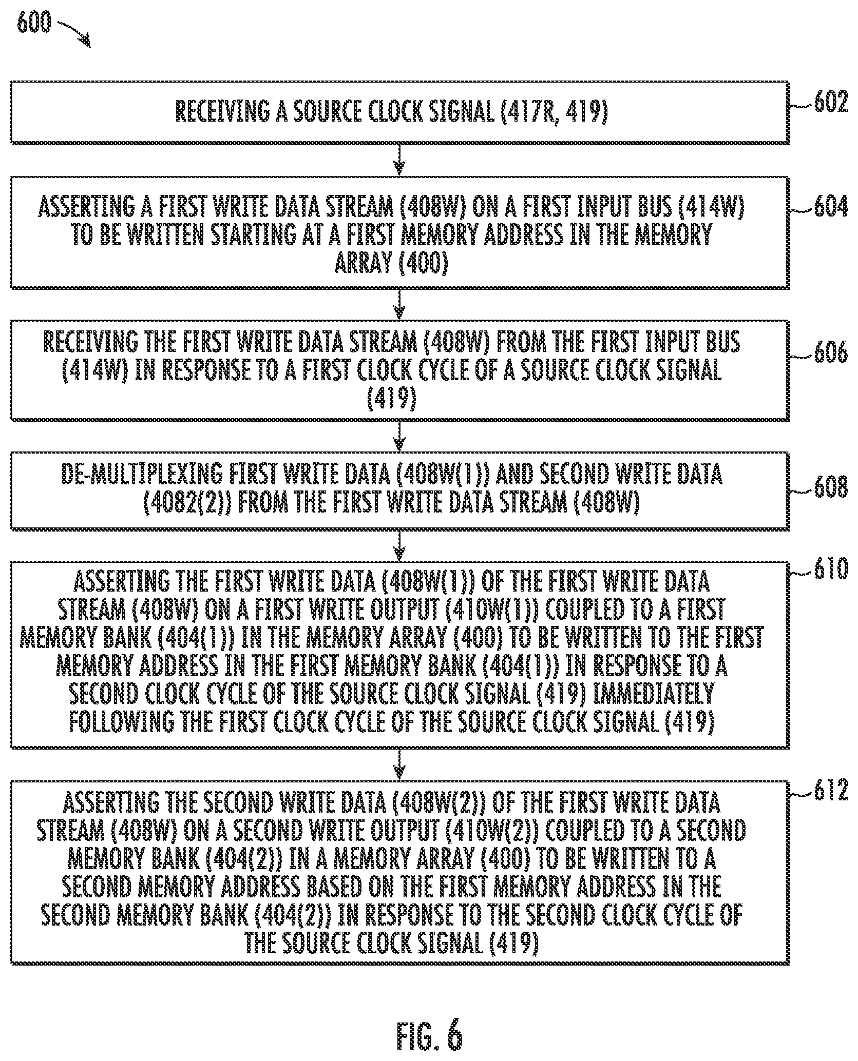 Patent US12100473 Figure 6 – Computer memory arrays employing memory banks and integrated serializer/de-serializer circuits for supporting serialization/de-serialization of read/write data in burst read/write modes, and related methods
