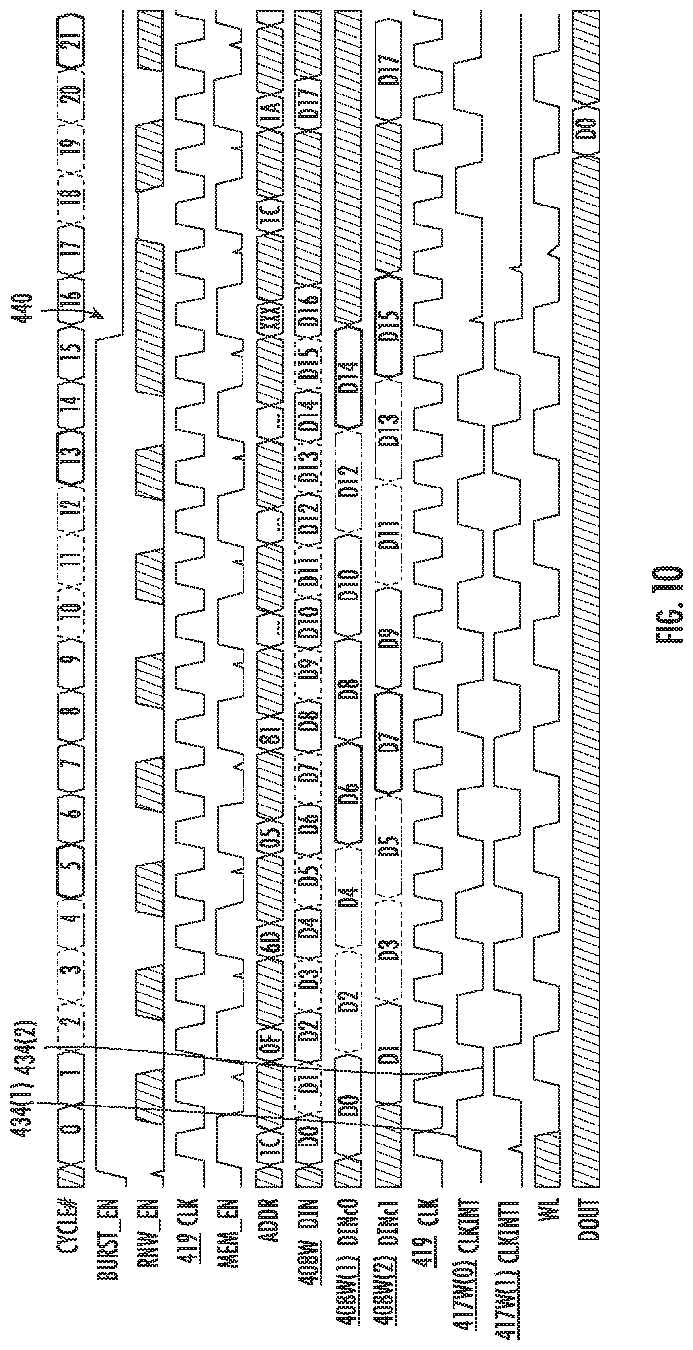 Patent US12100473 Figure 9 – Computer memory arrays employing memory banks and integrated serializer/de-serializer circuits for supporting serialization/de-serialization of read/write data in burst read/write modes, and related methods
