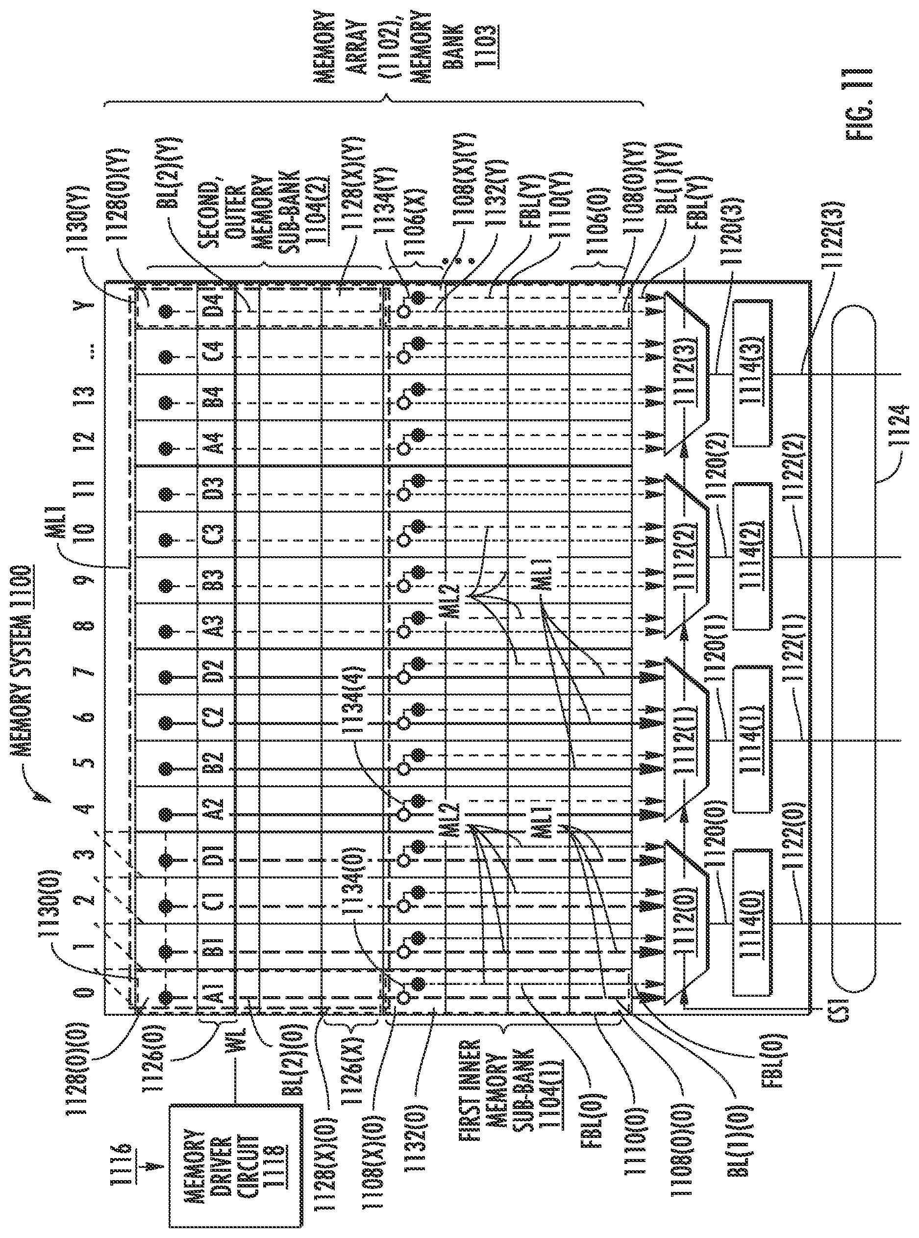 Patent US12100473 Figure 10 – Computer memory arrays employing memory banks and integrated serializer/de-serializer circuits for supporting serialization/de-serialization of read/write data in burst read/write modes, and related methods