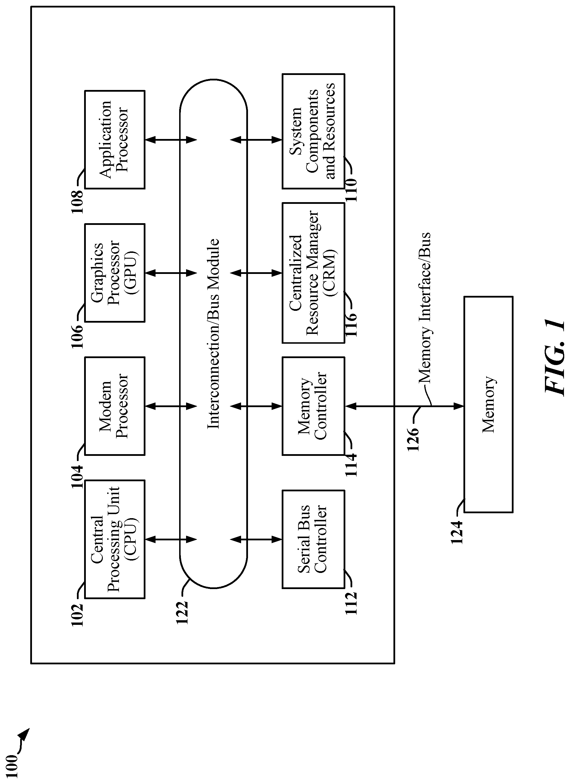 Patent US12100474 Figure 1 – Clock qualifier enhancement for external double data rate memory interfaces