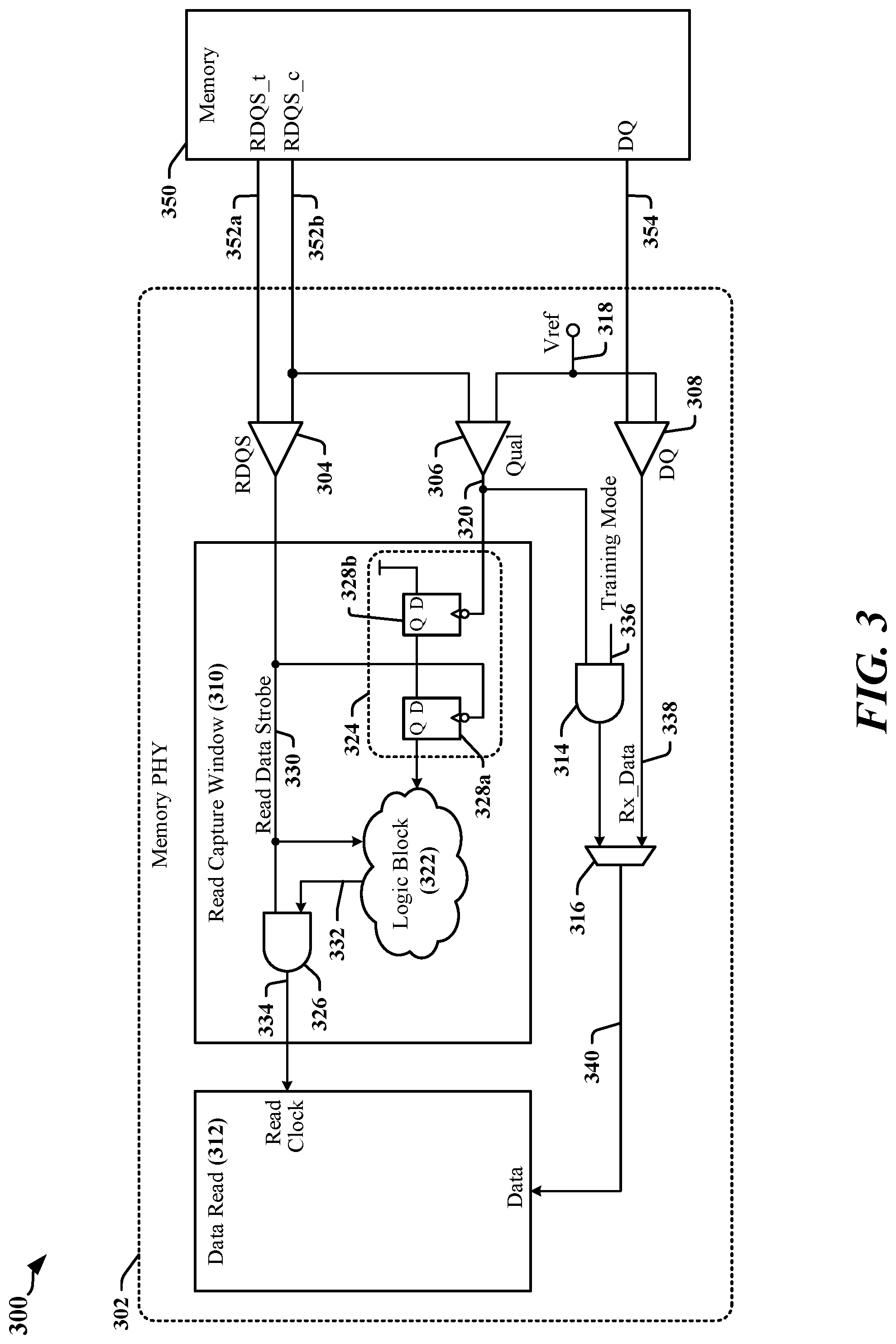 Patent US12100474 Figure 3 – Clock qualifier enhancement for external double data rate memory interfaces