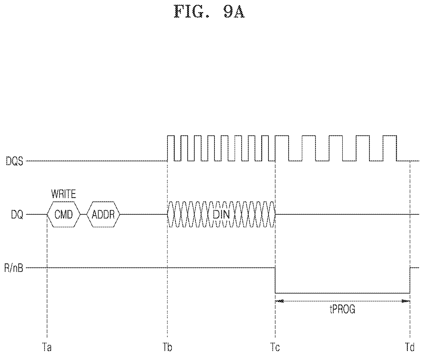 Patent US12100475 Figure 10 – Apparatus, memory controller, memory device, memory system, and method for clock switching and low power consumption