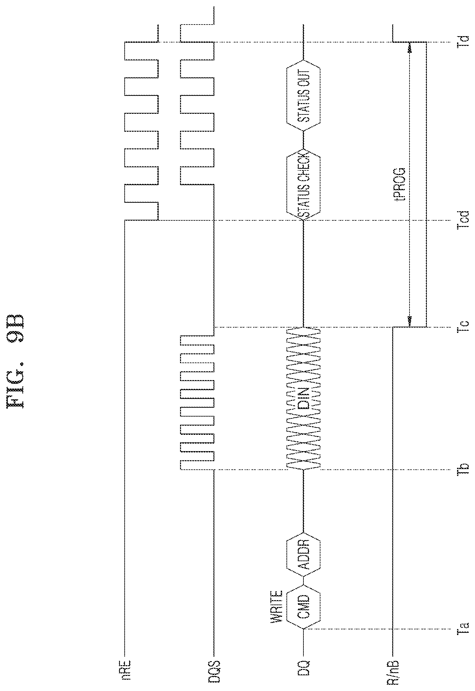 Patent US12100475 Figure 11 – Apparatus, memory controller, memory device, memory system, and method for clock switching and low power consumption