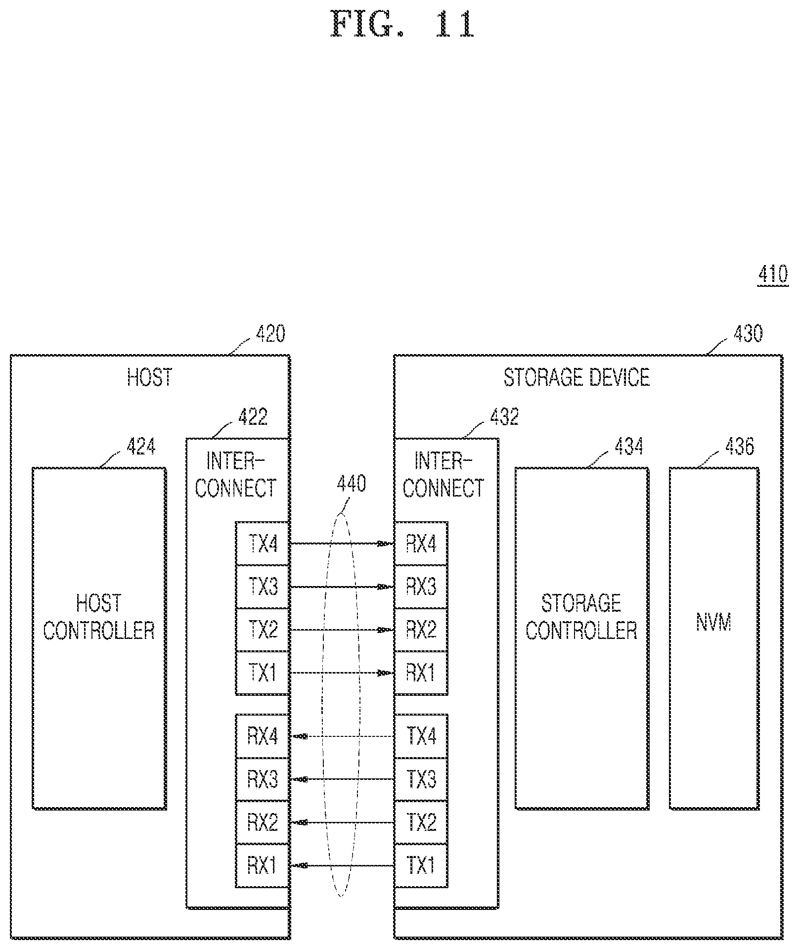Patent US12100475 Figure 15 – Apparatus, memory controller, memory device, memory system, and method for clock switching and low power consumption
